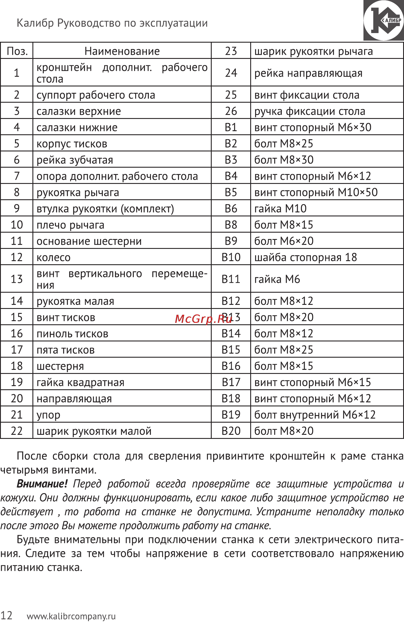 Калибр Мастер СЭДМ-2300/250РМ+ Руководство по эксплуатации онлайн [12/20] 123206