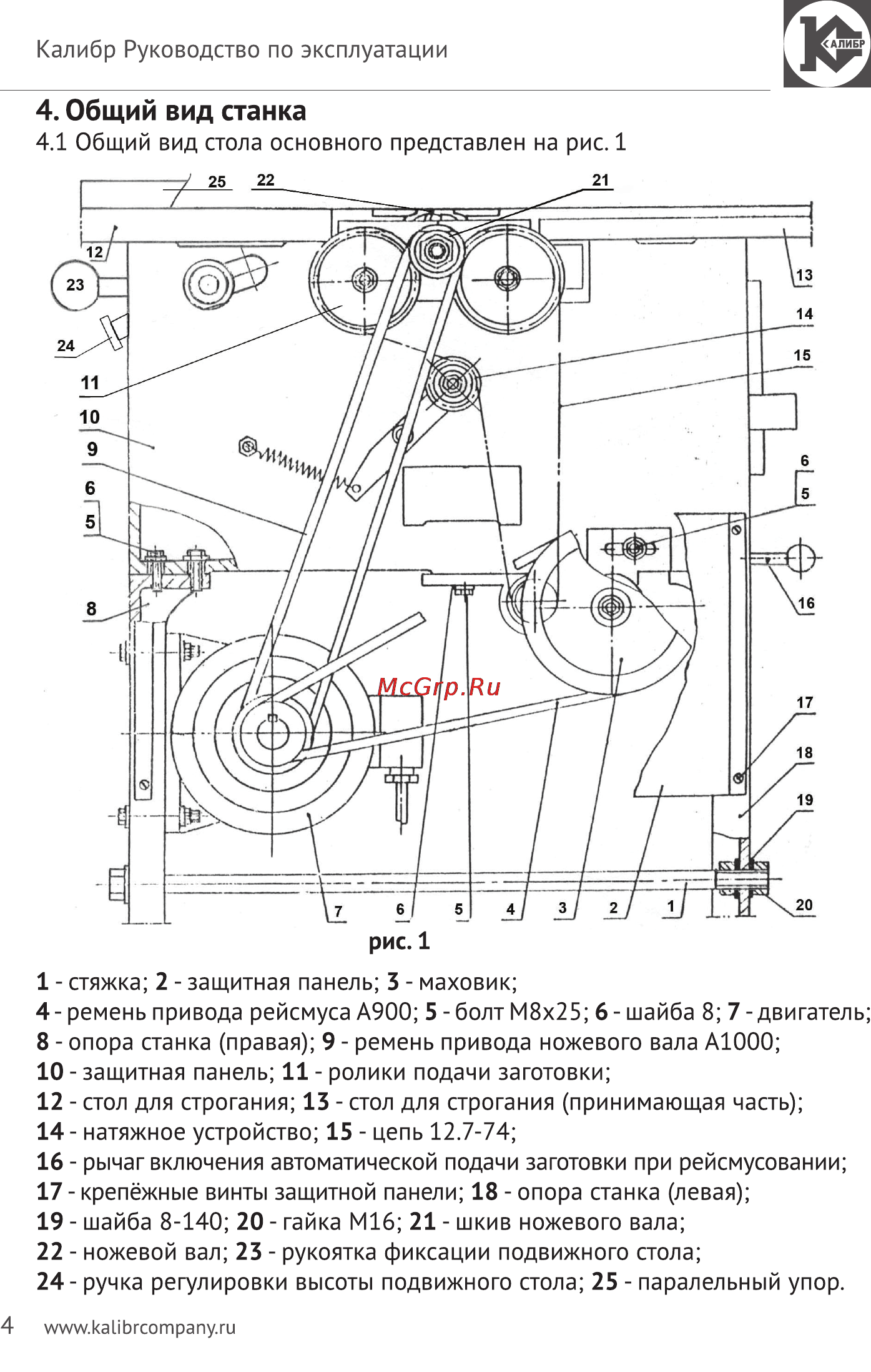 Калибр Мастер СЭДМ-2300/250РМ+ [4/20] Общий вид станка