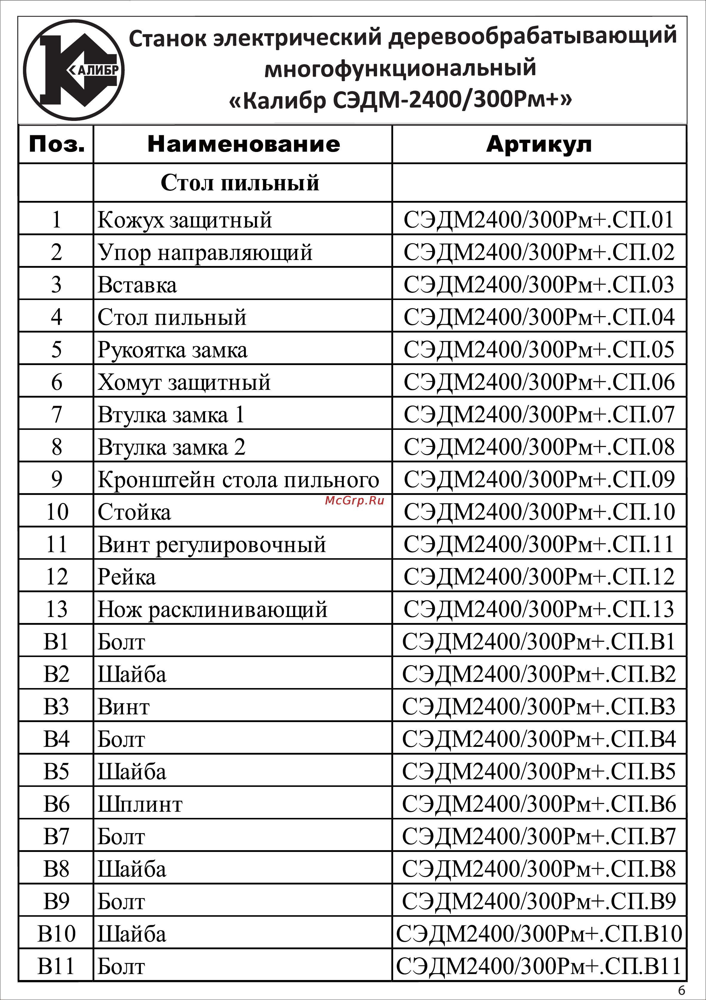 Калибр Мастер СЭДМ-2400/300РМ+ Сборочный чертёж онлайн [6/16] 123207