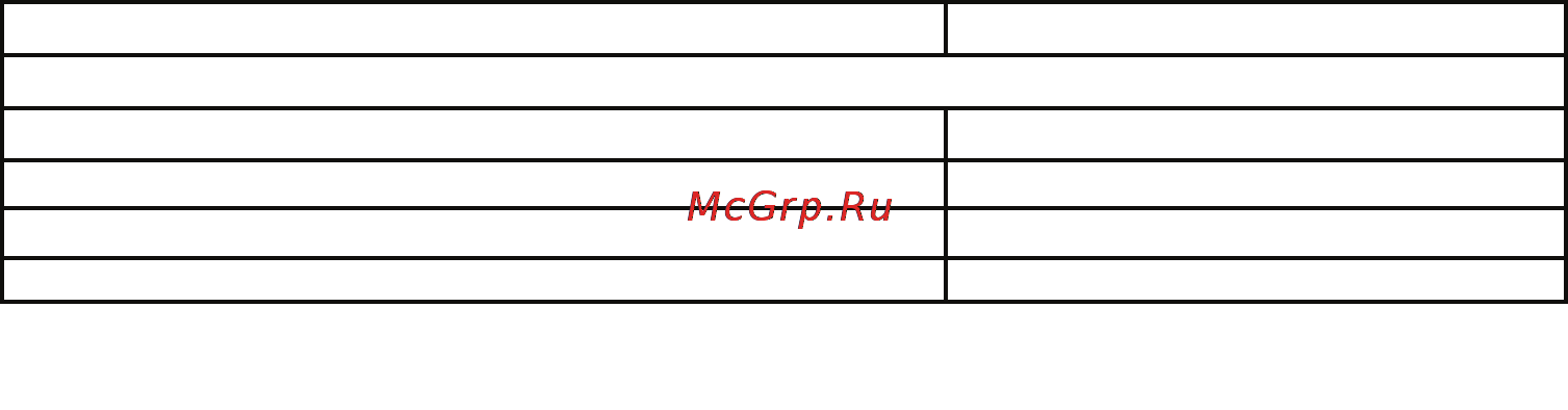 Калибр СЭДМ-2300ПР Руководство по эксплуатации онлайн [2/10] 123208