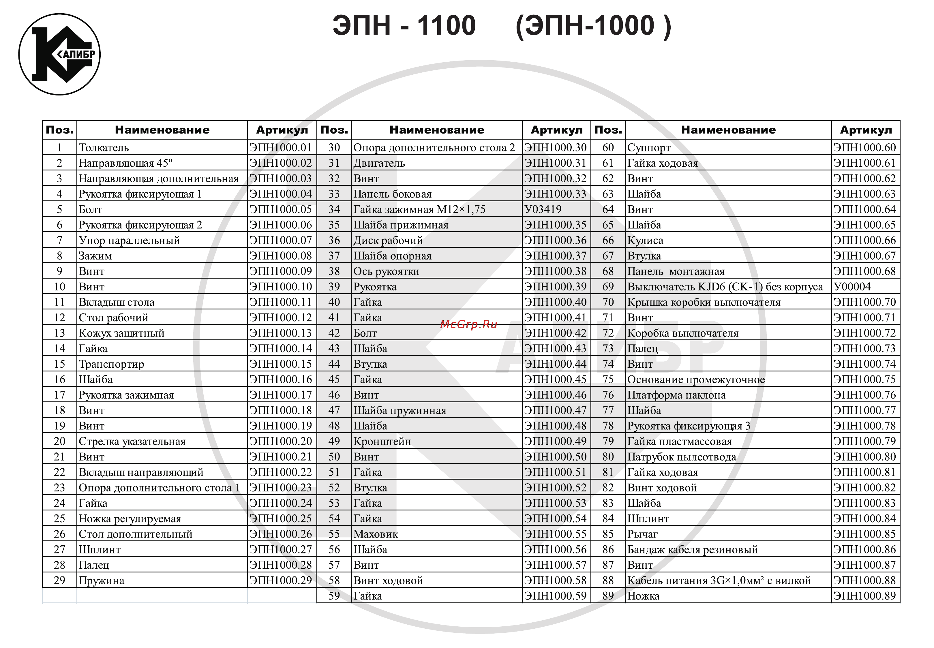 Калибр ЭПН-1100 [2/2] Эпн 1100 эпн 1000