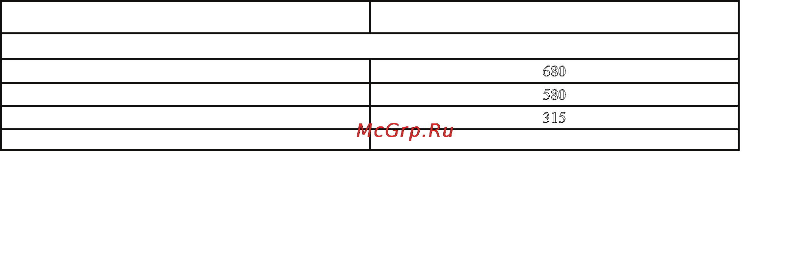 Калибр ЭПН-1700+СТ Руководство по эксплуатации онлайн [2/6] 123213