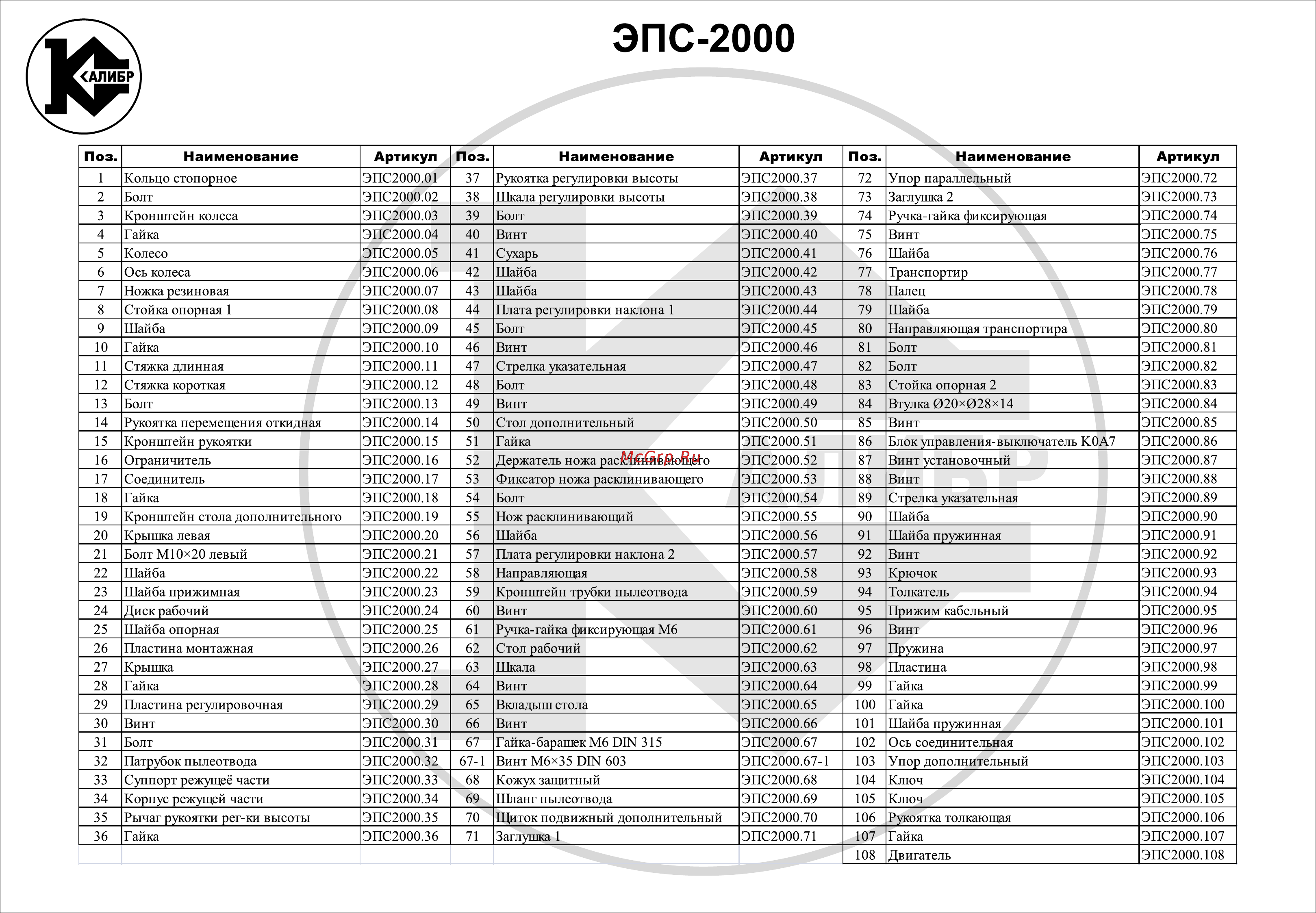 Калибр ЭПС-2000 [2/2] Эпс 2000