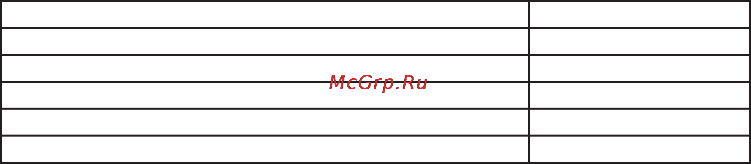 Калибр ЭПС-2000 Руководство по эксплуатации онлайн [4/6] 123214