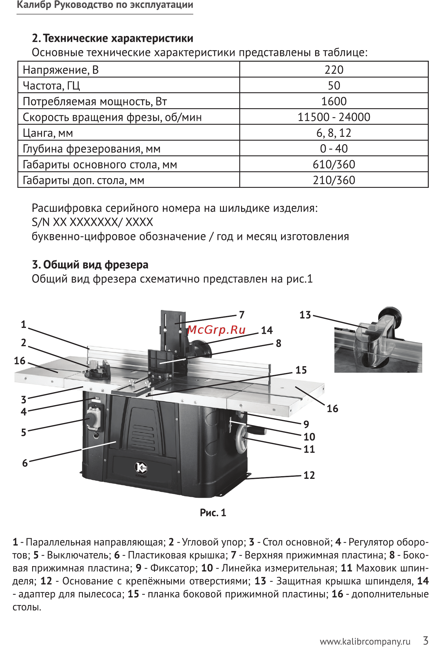 Калибр ФСД-1600 [3/12] Общий вид фрезера общий вид фрезера схематично представлен на рис