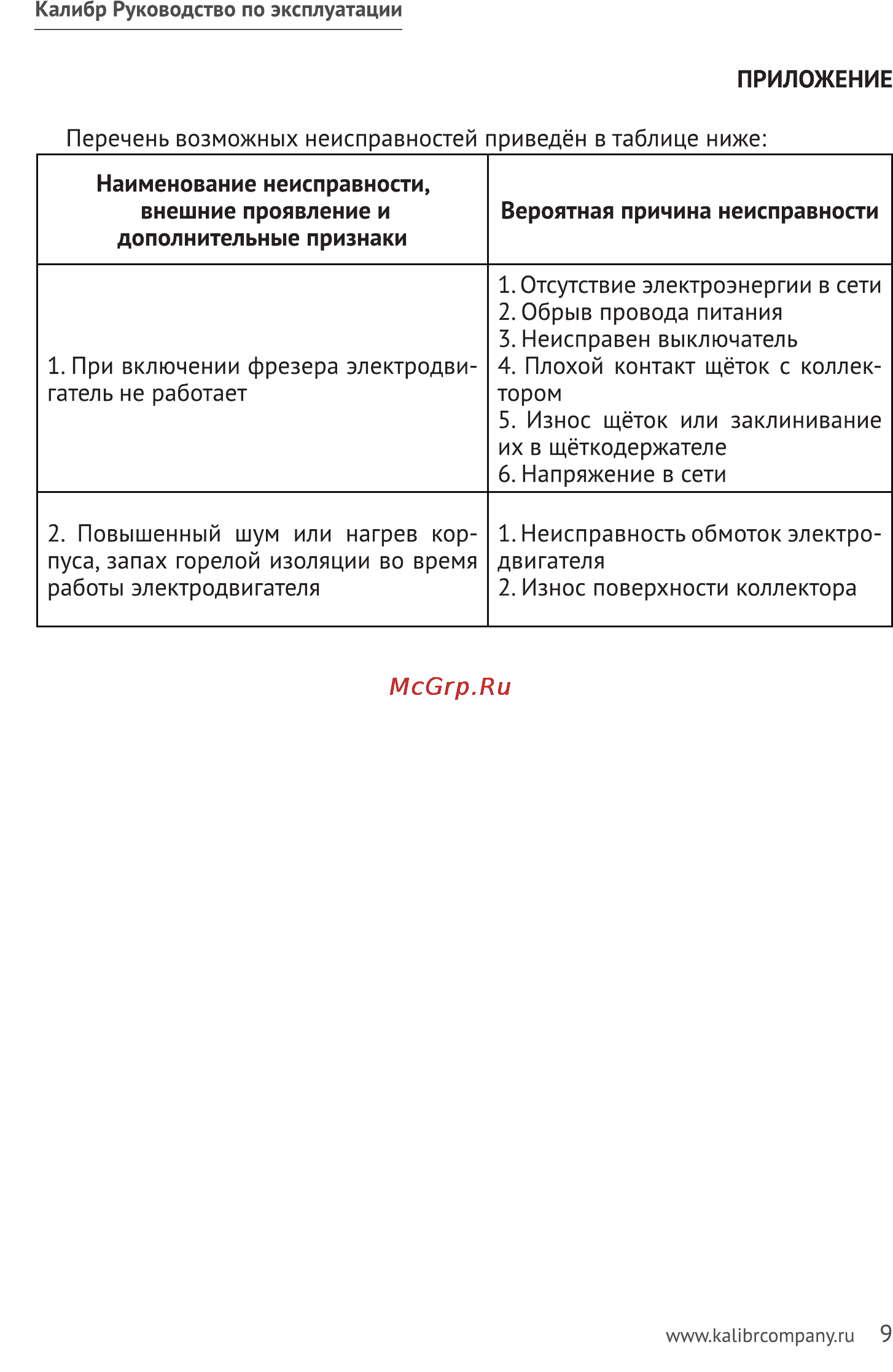 Калибр ФСД-1600 Руководство по эксплуатации онлайн [9/12] 123215