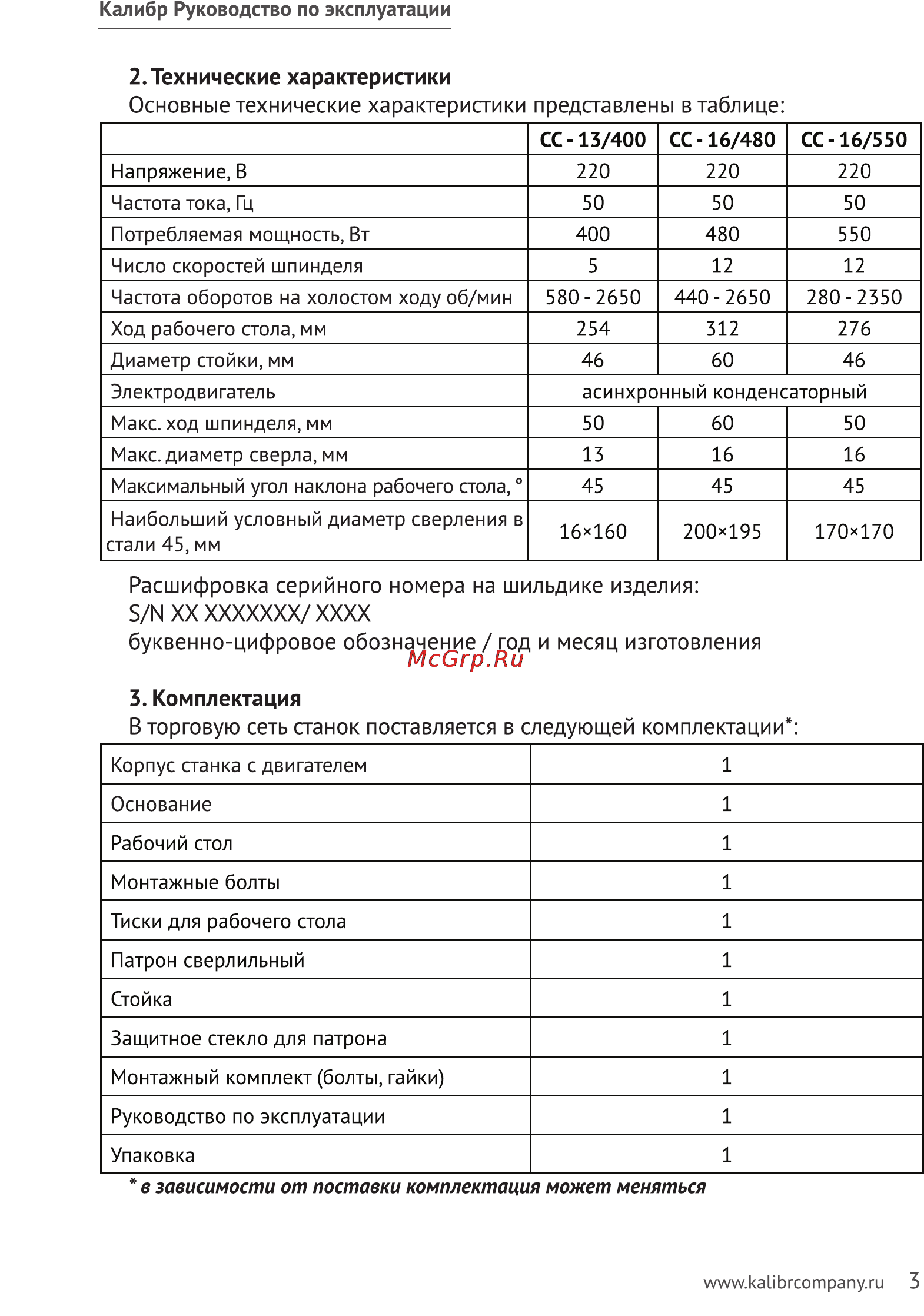 Калибр СС-16/480 [3/11] Технические характеристики основные технические характеристики представлены в таблице