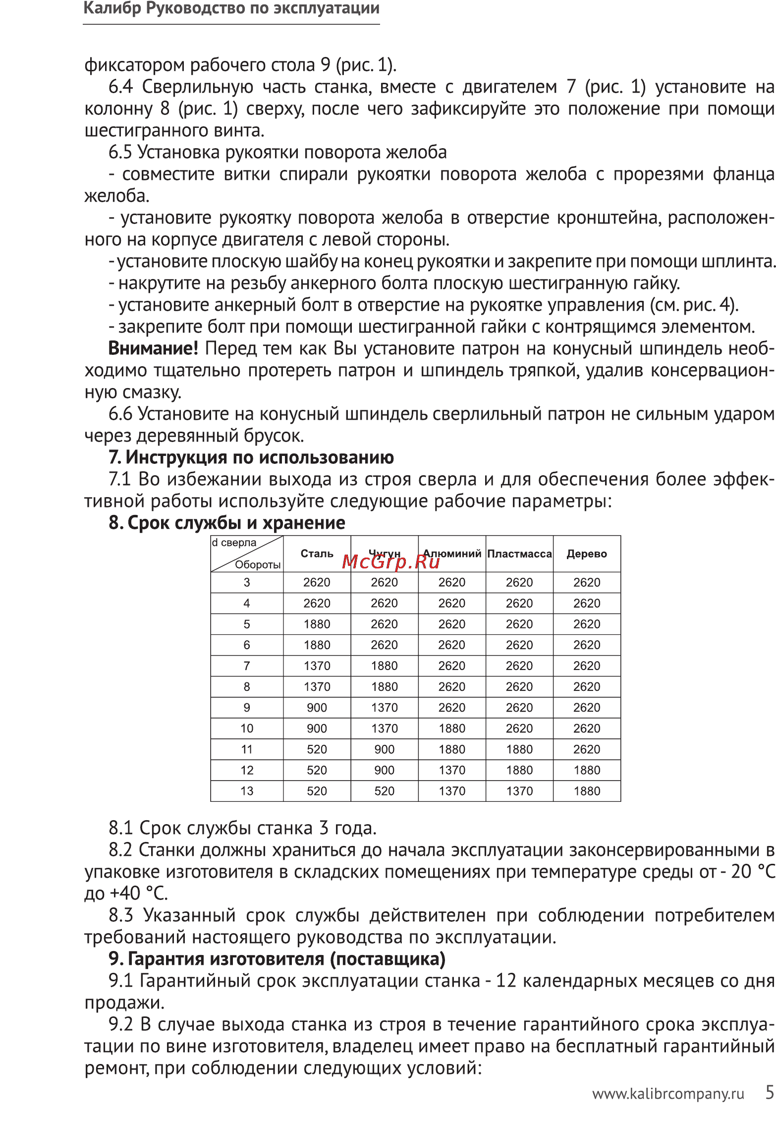 Калибр СС-13С/350 [5/7] Www kalibrcompany ru 5