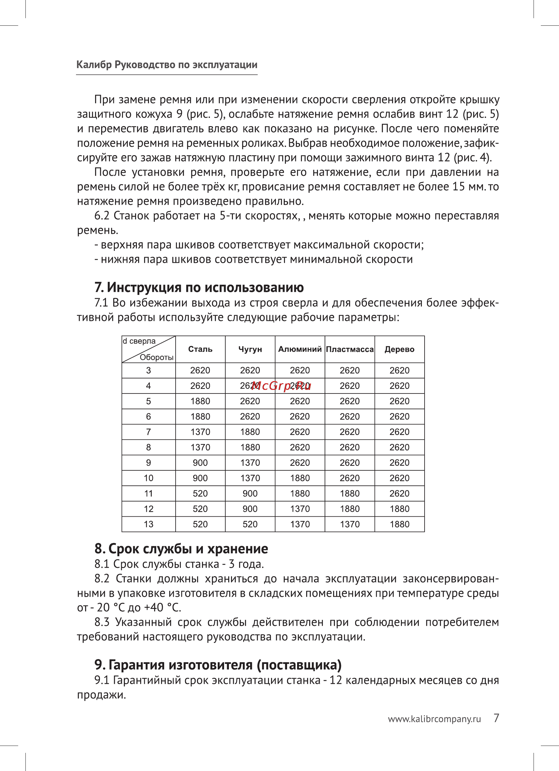 Калибр СС-13/400А [7/12] Ремень