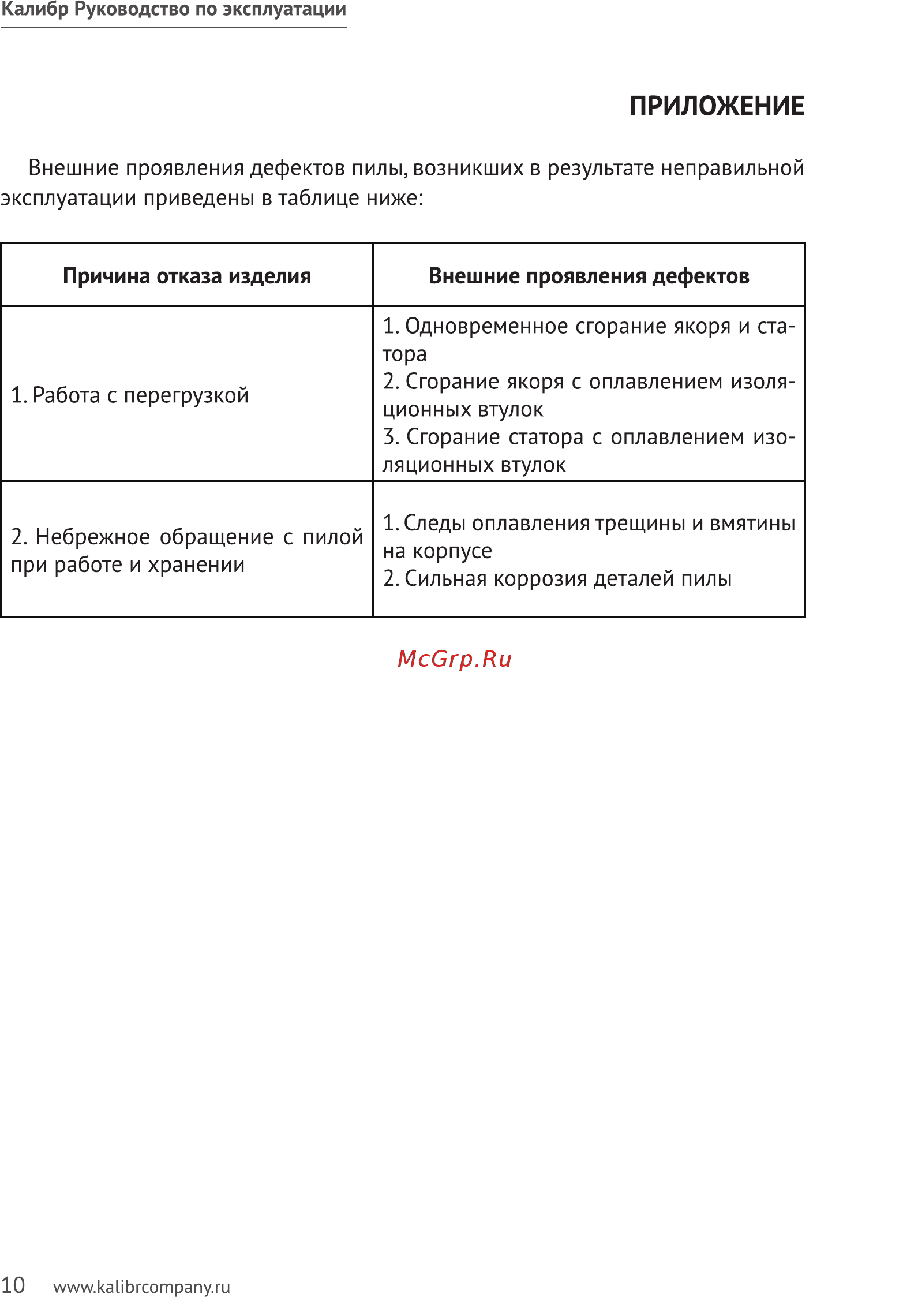 Калибр ПО- 2200 [10/11] Приложение