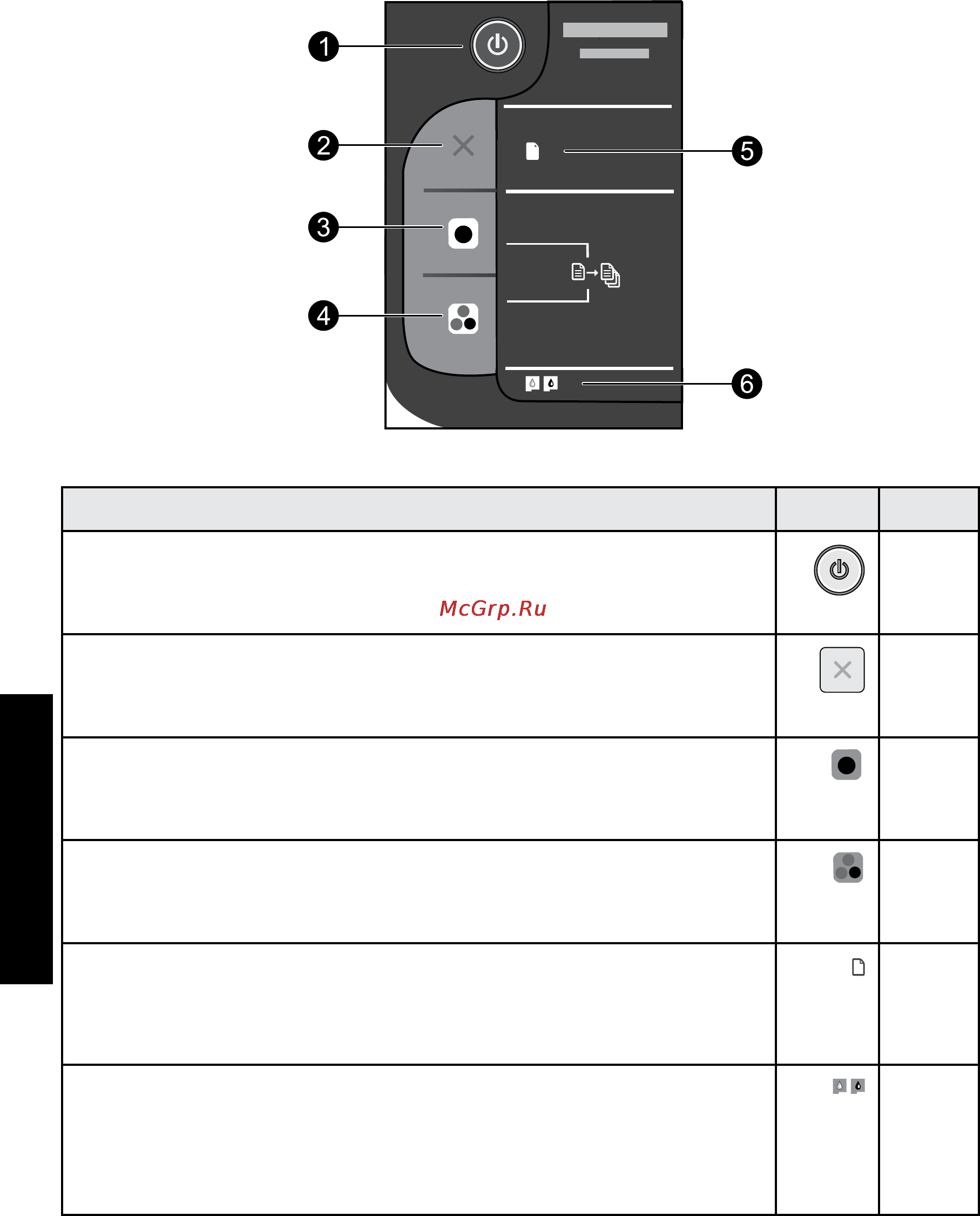 HP DeskJet 1050A [10/12] תירבע