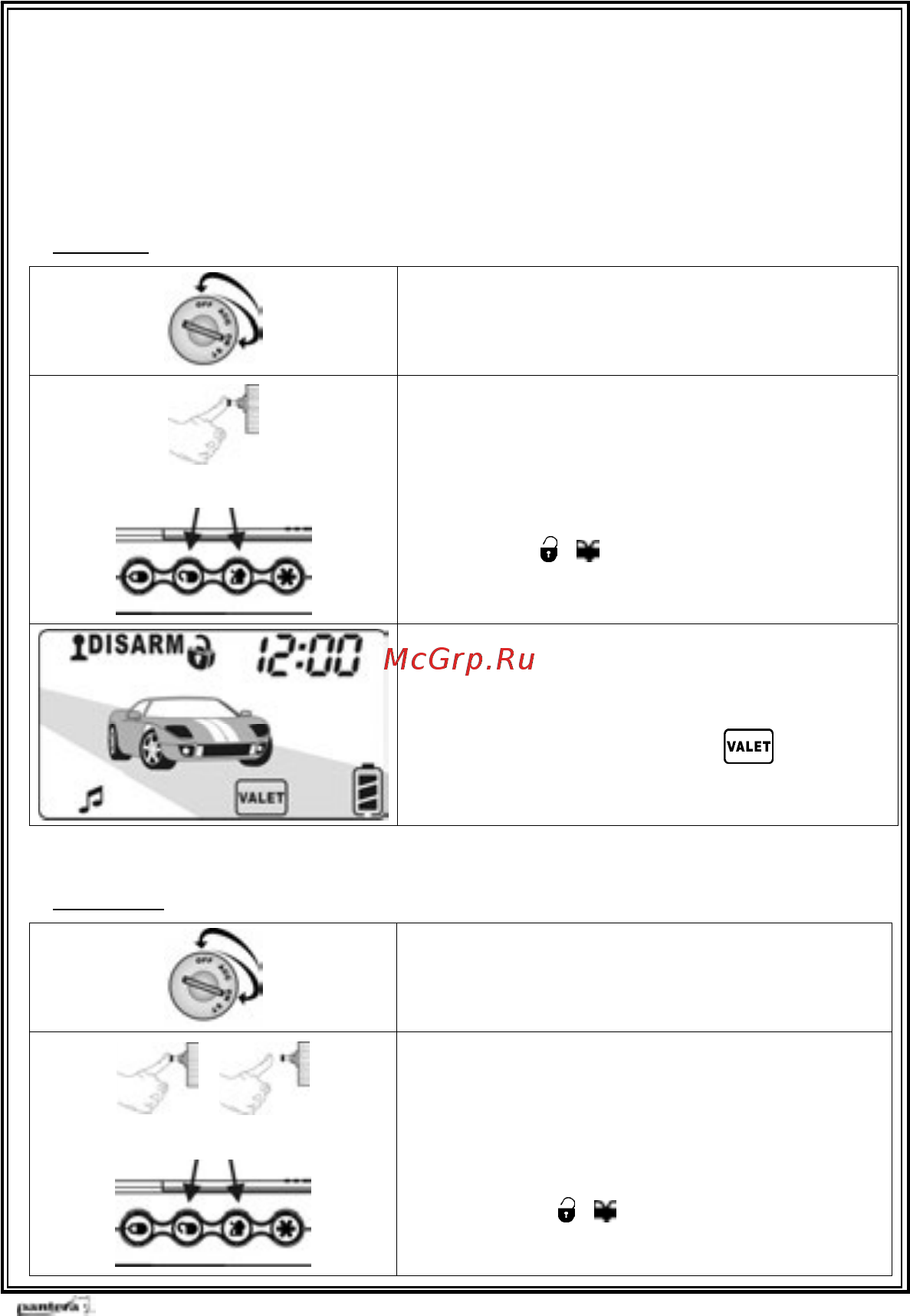 Pantera slk-775rs duble dialog [18/88] Режим valet дистанционное включение режима valet