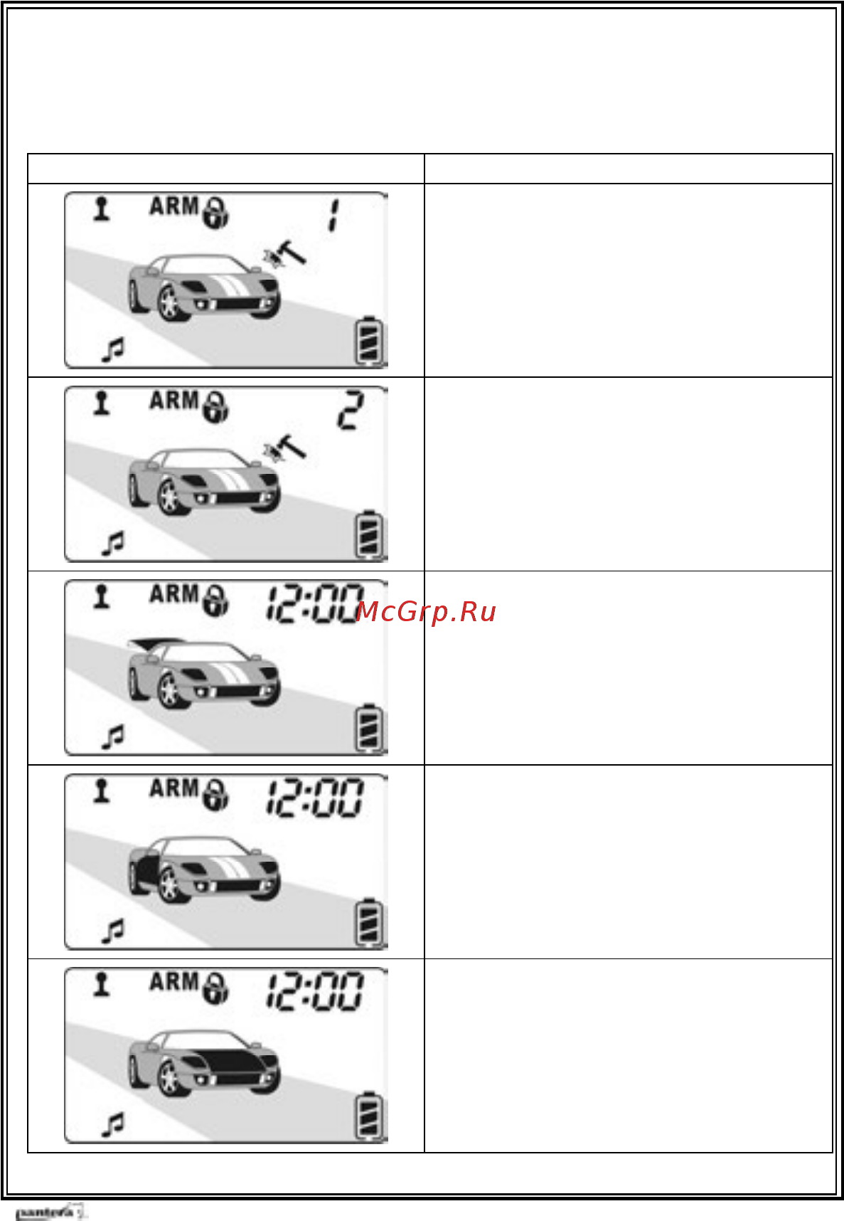 Pantera slk-775rs duble dialog Инструкция по эксплуатации онлайн [8/88] 123245