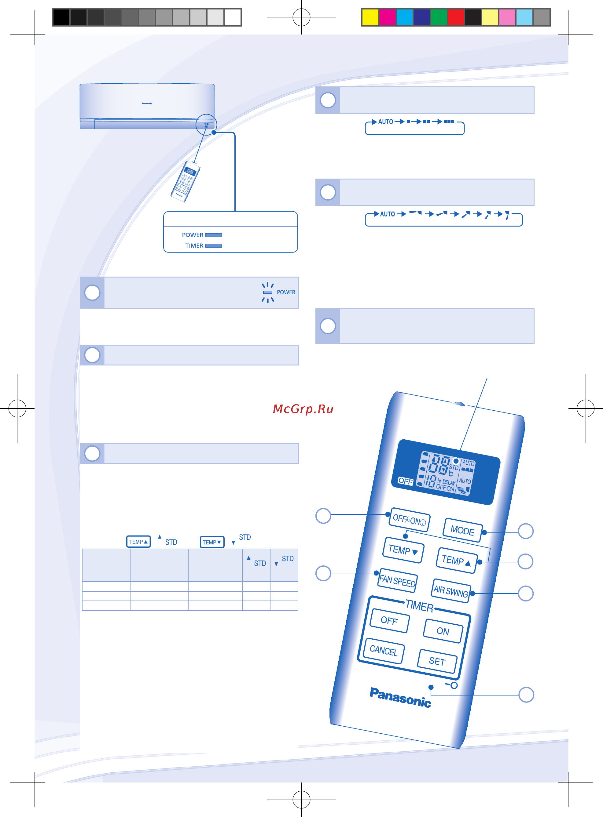Panasonic cs/cu-yw7mkd [24/44] Пульт дистанційного управління