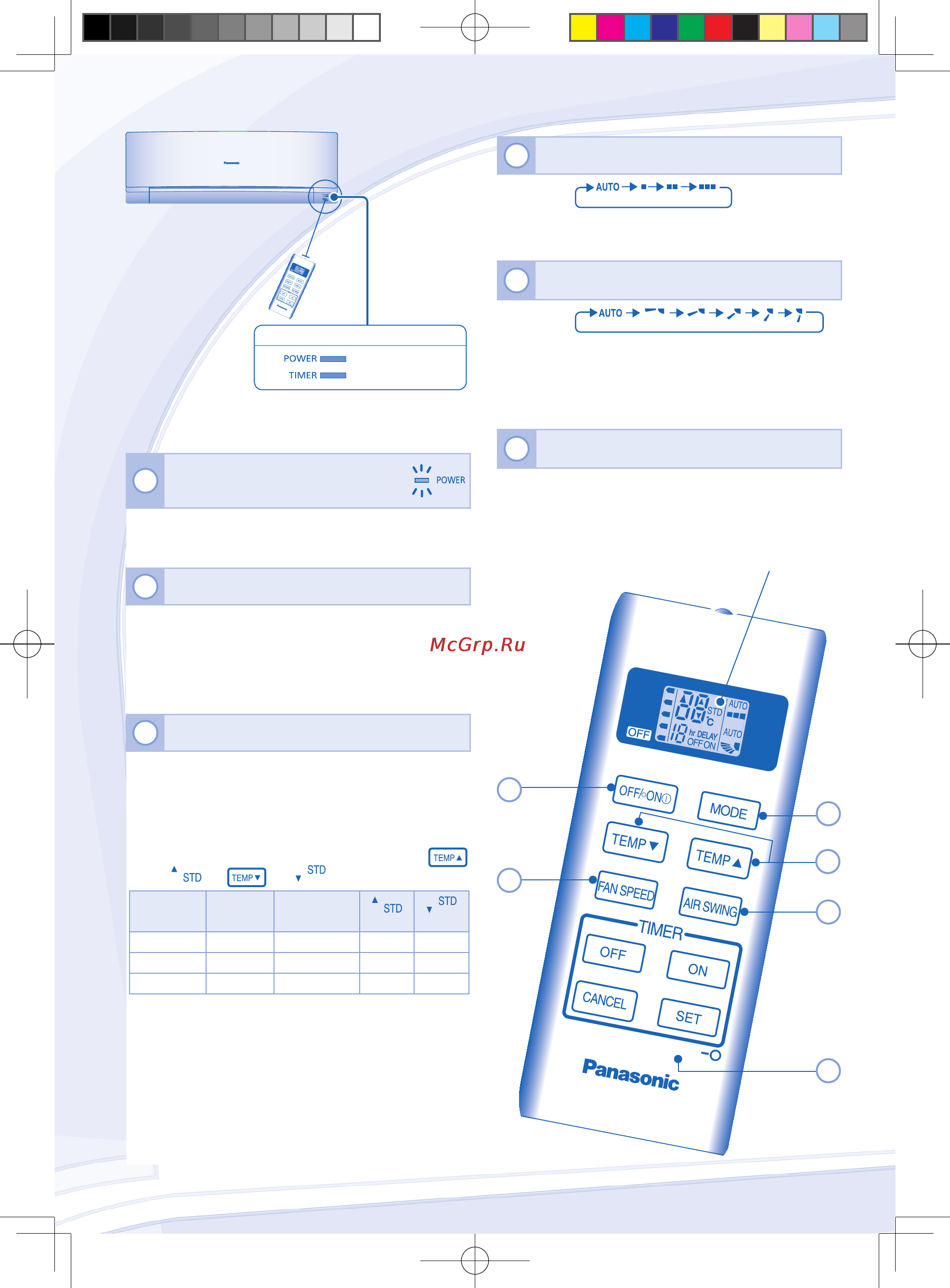 Panasonic cs/cu-yw7mkd [6/44] Remote control