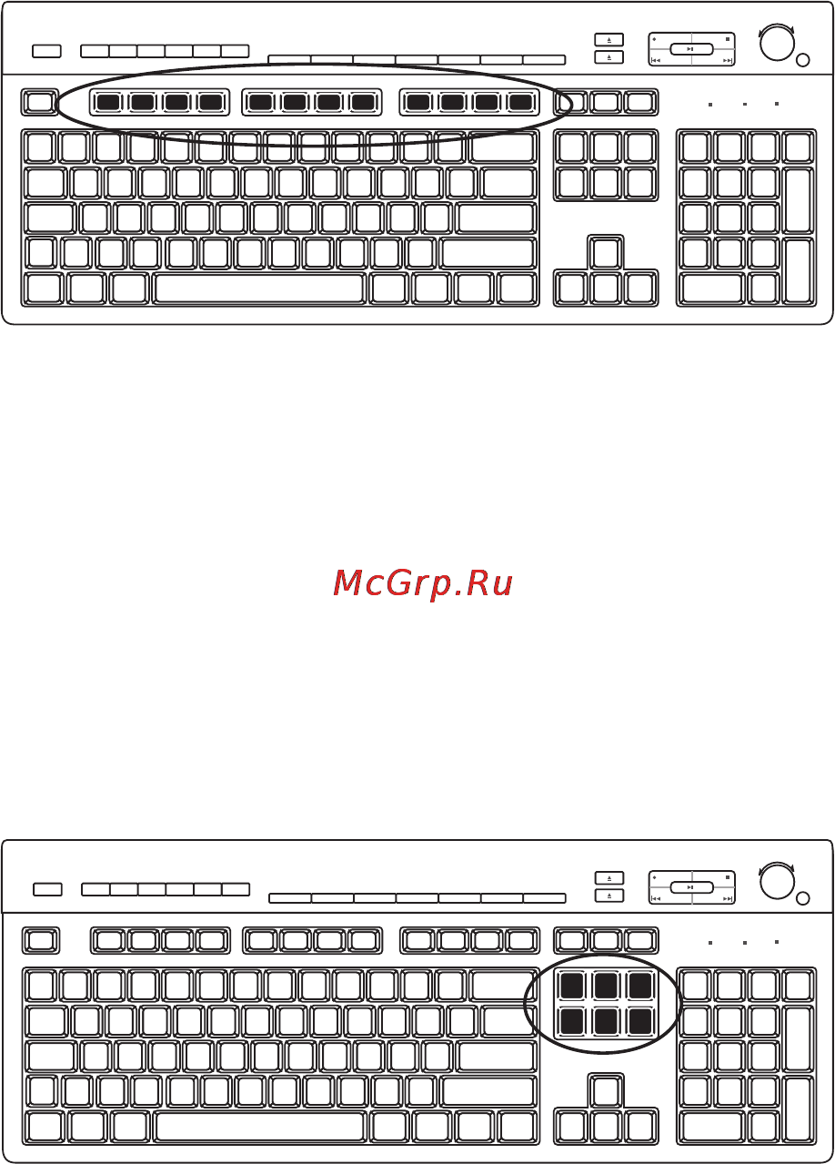 Compaq Presario SG3521RU [62/170] Функциональные клавиши