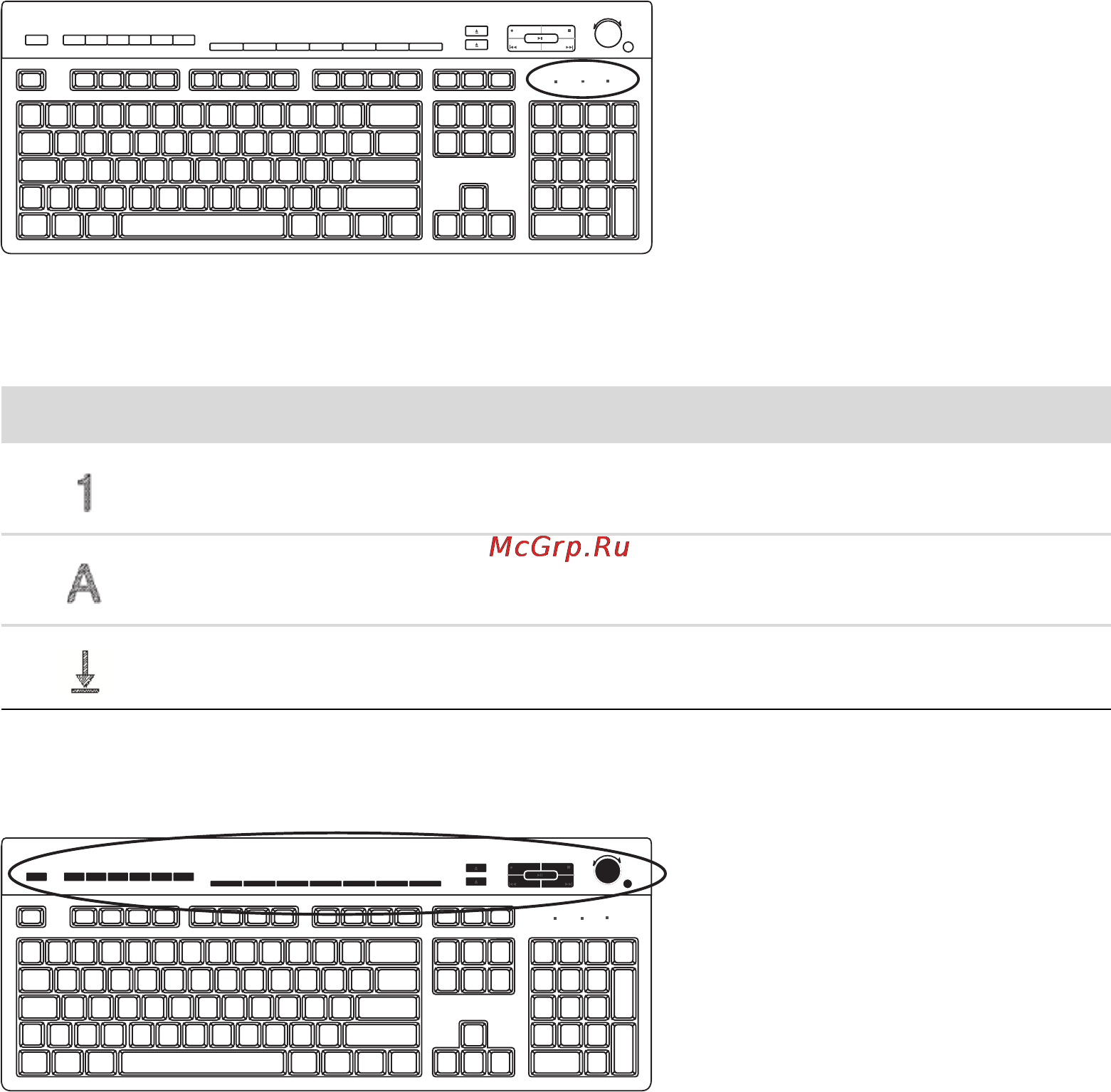 Compaq 505B MT AP910 [64/170] Индикаторы на клавиатуре