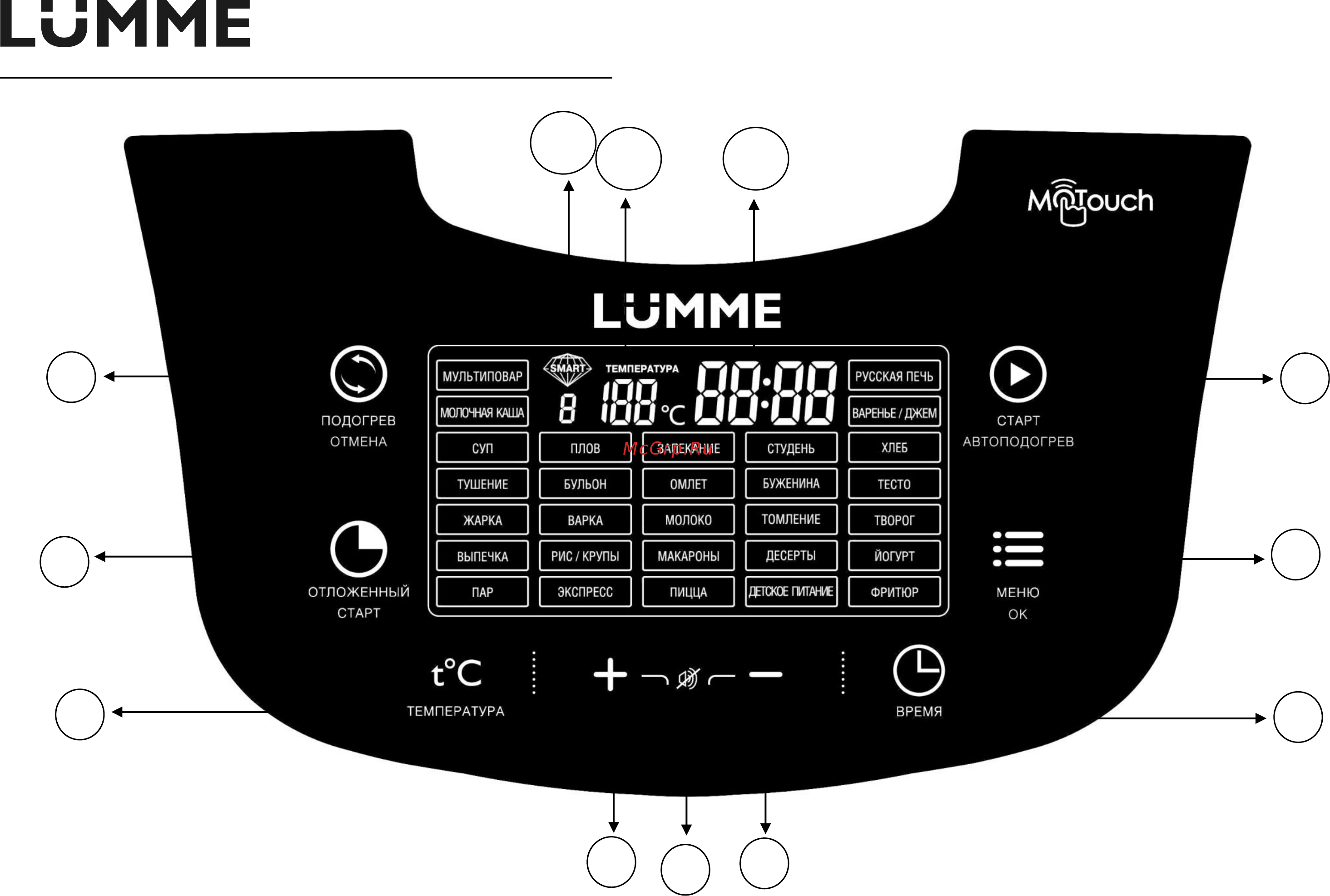 Lumme SMART LU-1445 [4/67] Lu 1445 1447