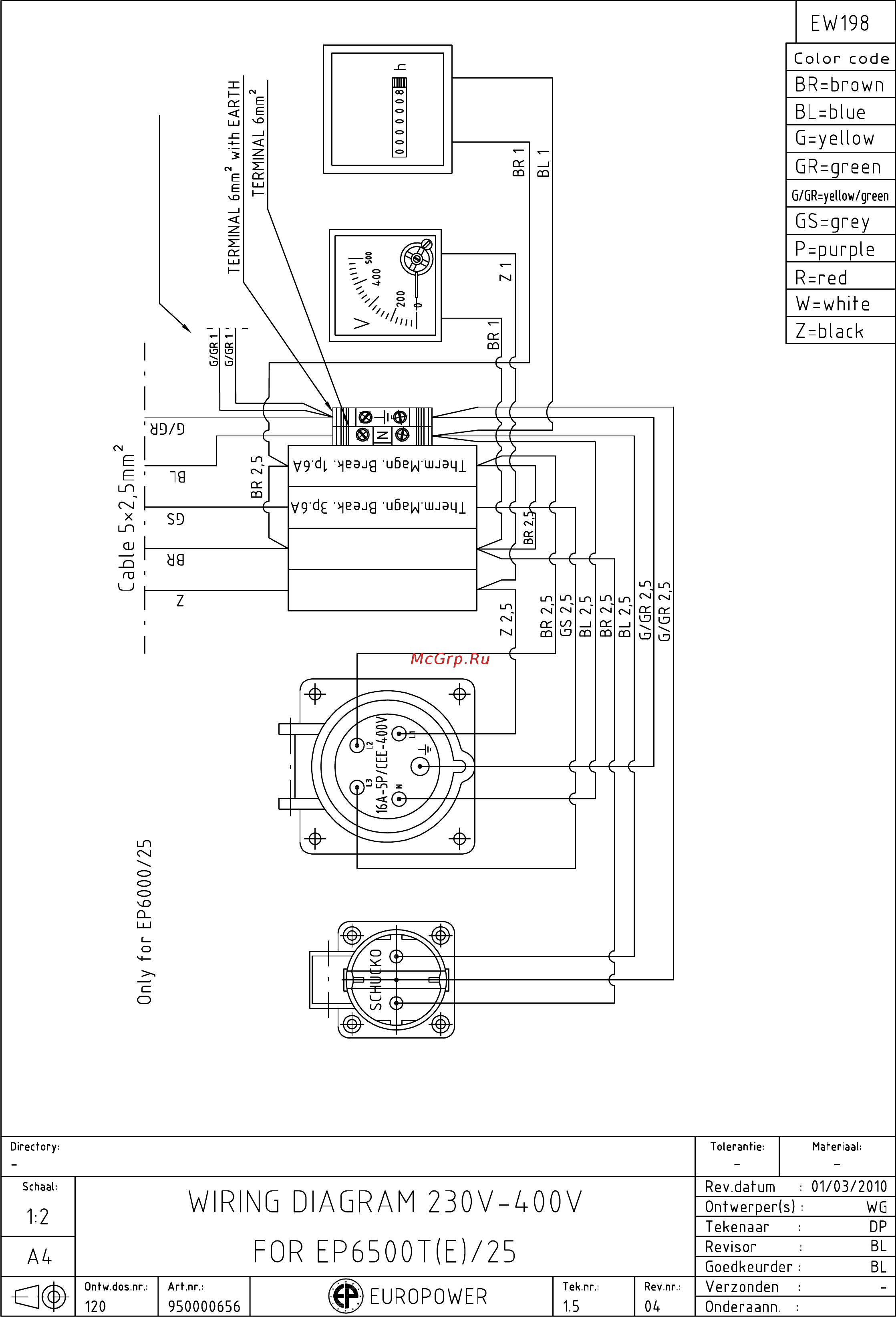 Europower EP7000 950000700-S12 Руководство пользователя онлайн [16/16] 833194