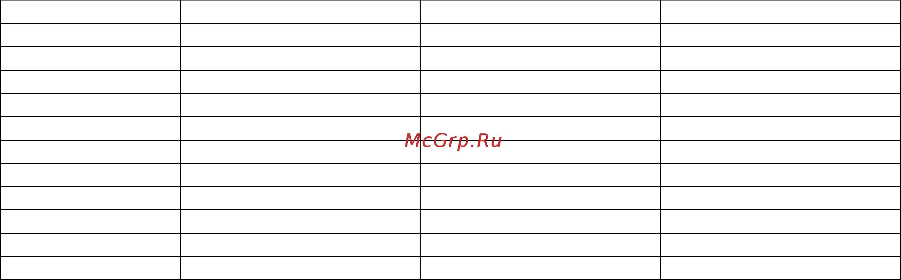 Europower EPS 10000 Е [10/22] Europower руководство для пользователя www europowergenerators com