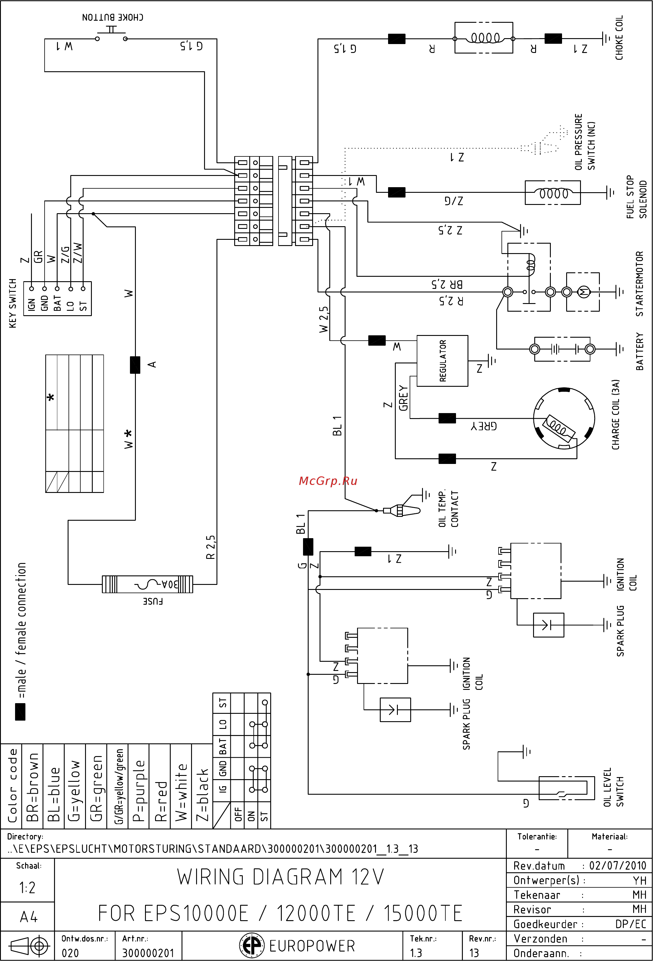 Europower EPS 10000 Е Руководство пользователя онлайн [14/22] 123301