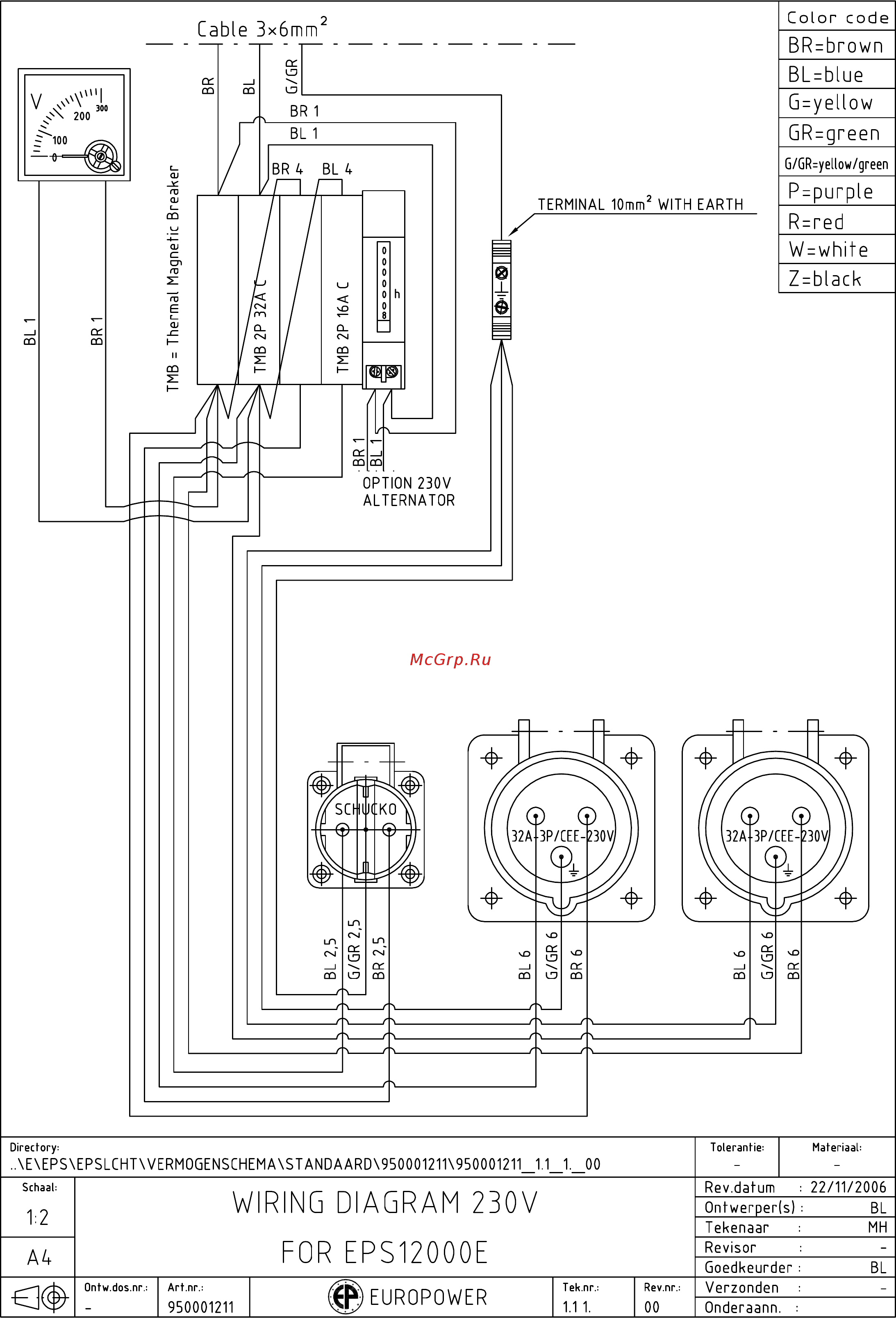 Europower EPS 10000 Е Руководство пользователя онлайн [15/22] 123301