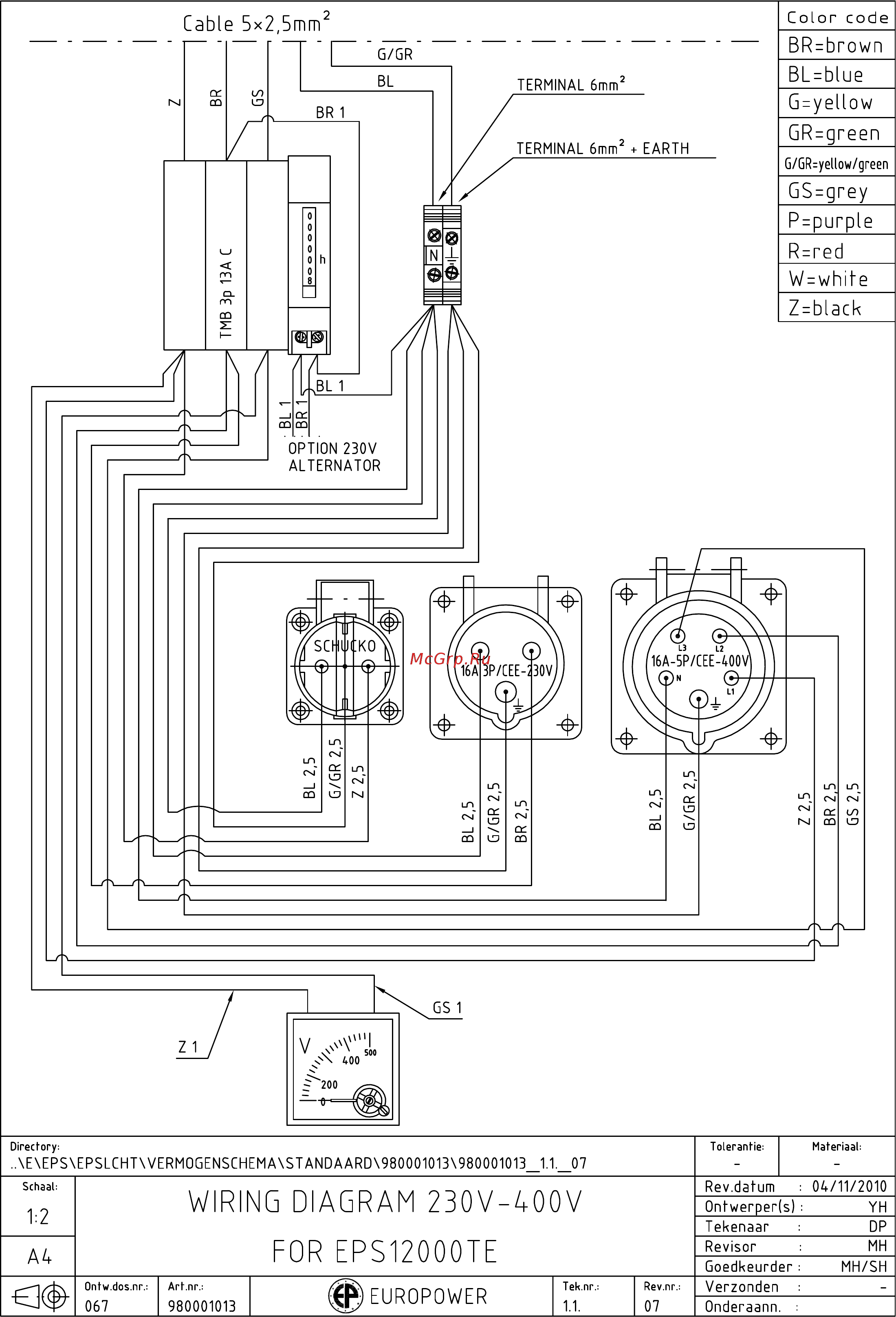 Europower EPS 10000 Руководство пользователя онлайн [17/22] 704526