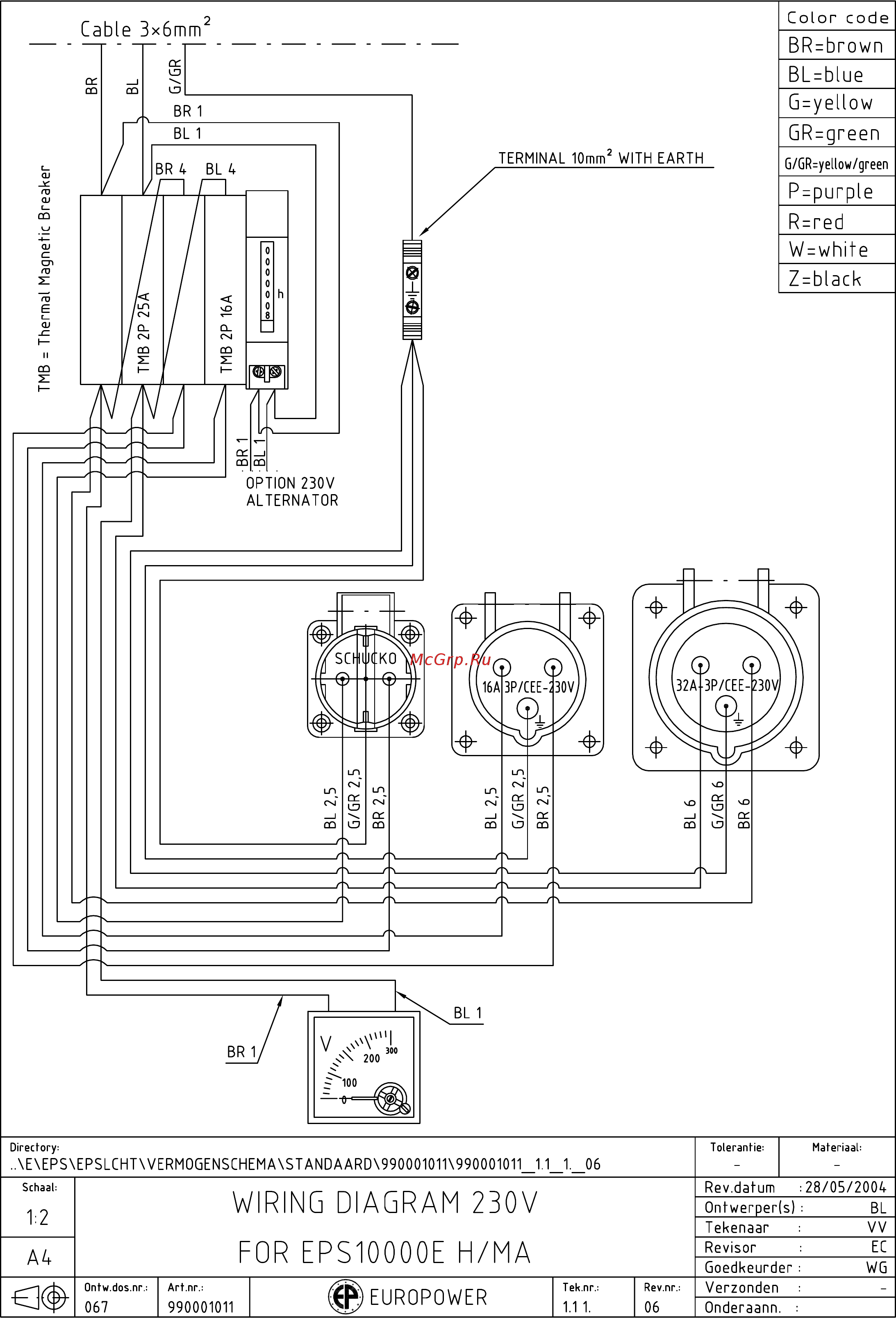Europower EPS 10000 Е Руководство пользователя онлайн [18/22] 123301