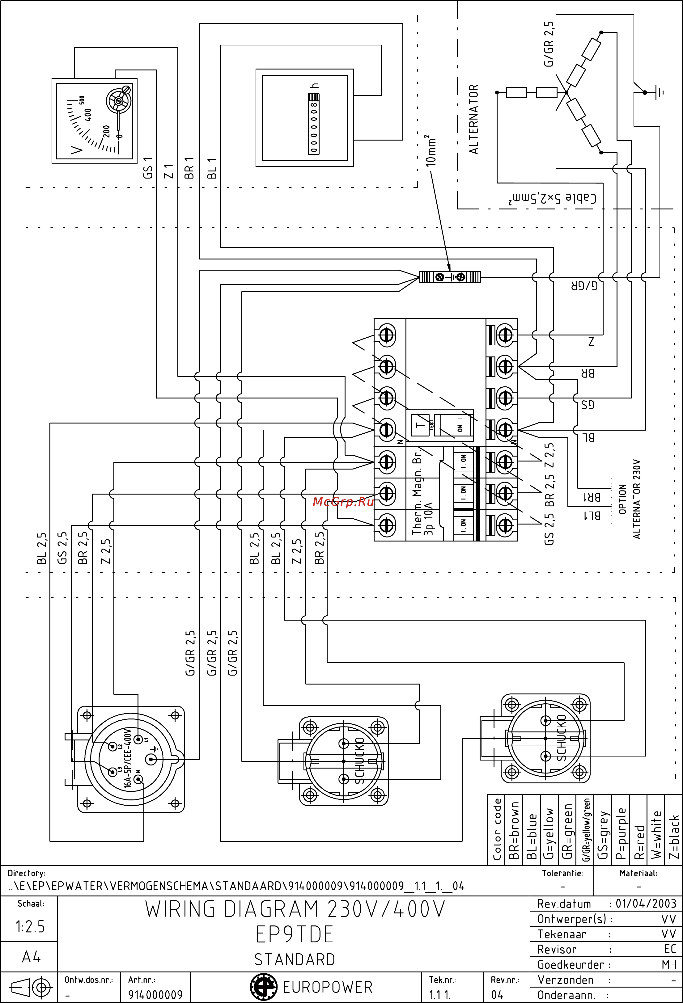 Europower EP 8 DE Руководство пользователя онлайн [14/27] 123323