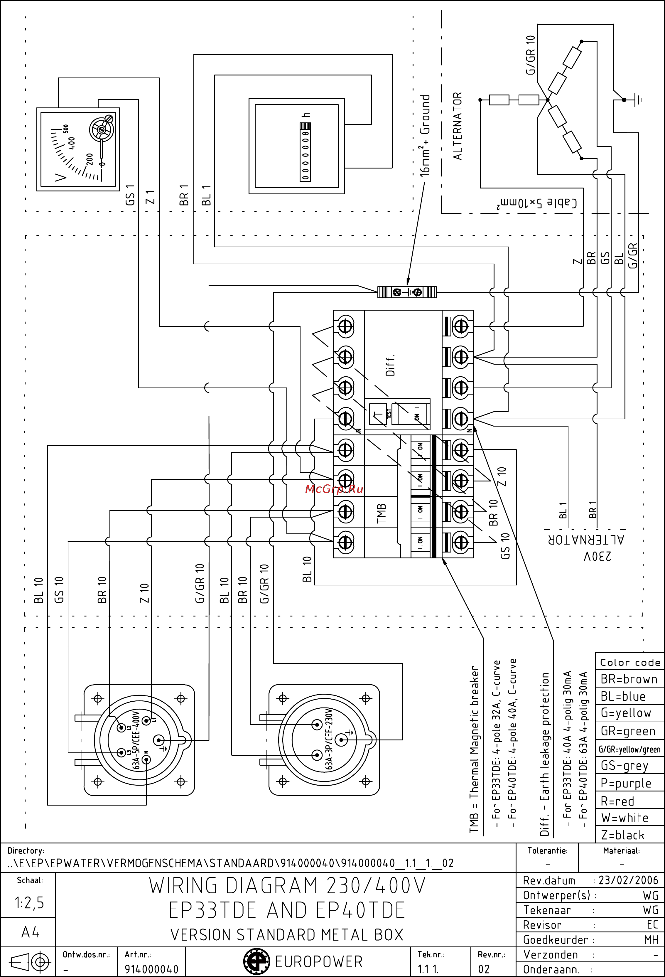 Eisemann P 4401 D Руководство пользователя онлайн [16/25] 704502
