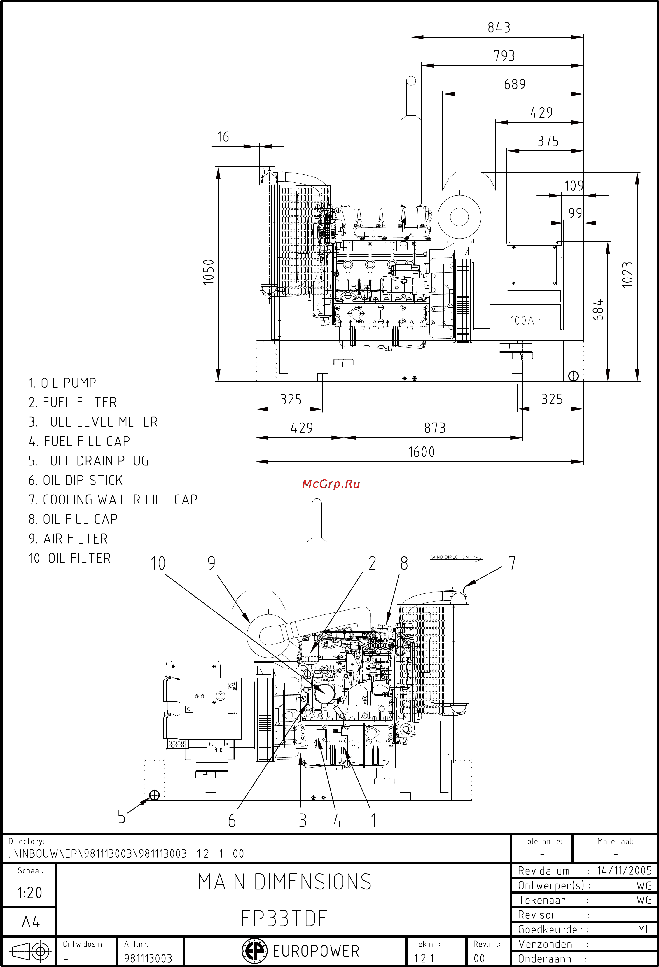 Europower EP 33 TDE Руководство пользователя онлайн [22/25] 123329