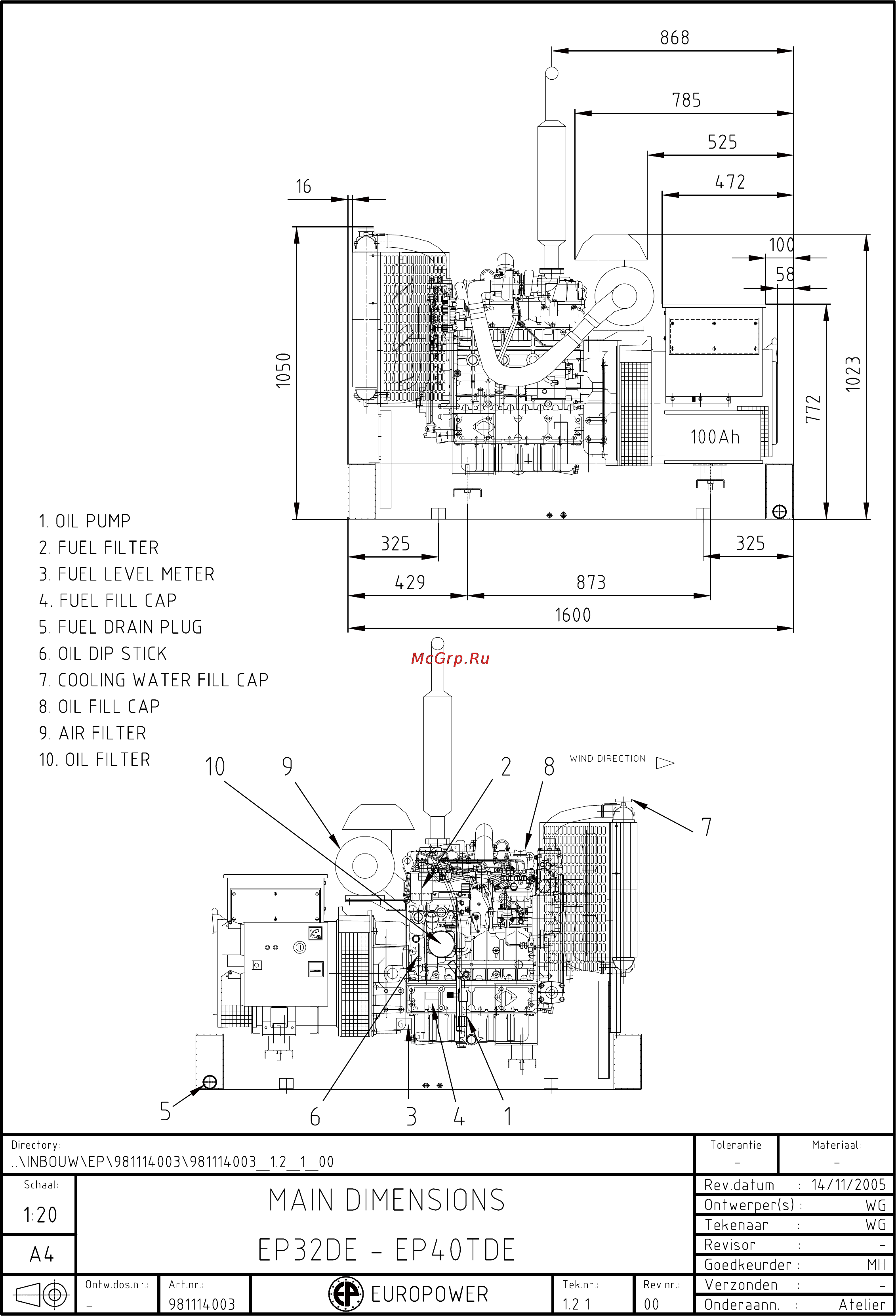 Eisemann P 4401 D Руководство пользователя онлайн [24/25] 704502
