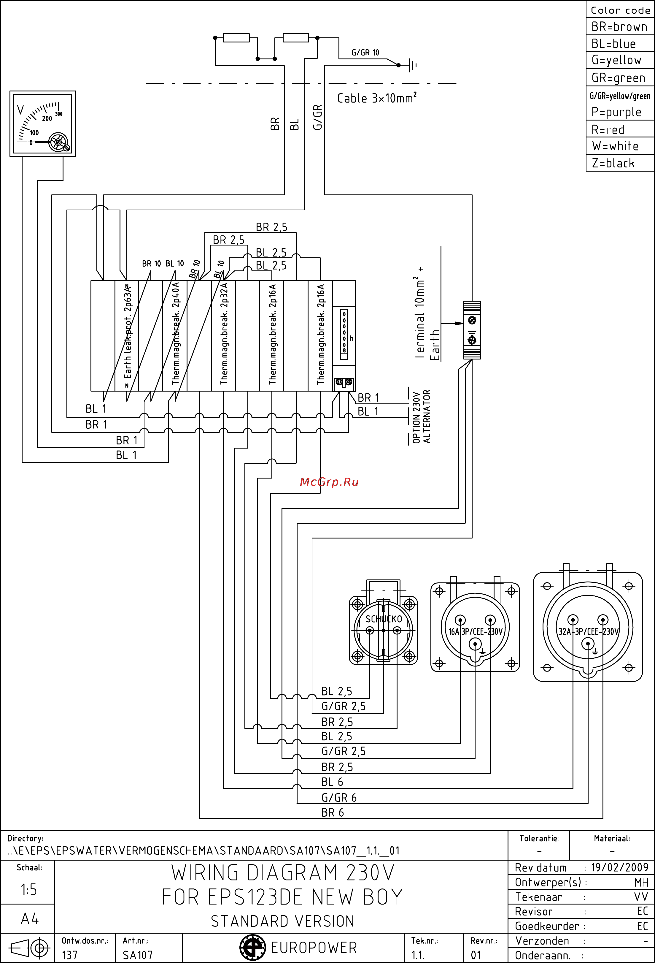 Europower EPS 73 DE Руководство пользователя онлайн [17/23] 123313