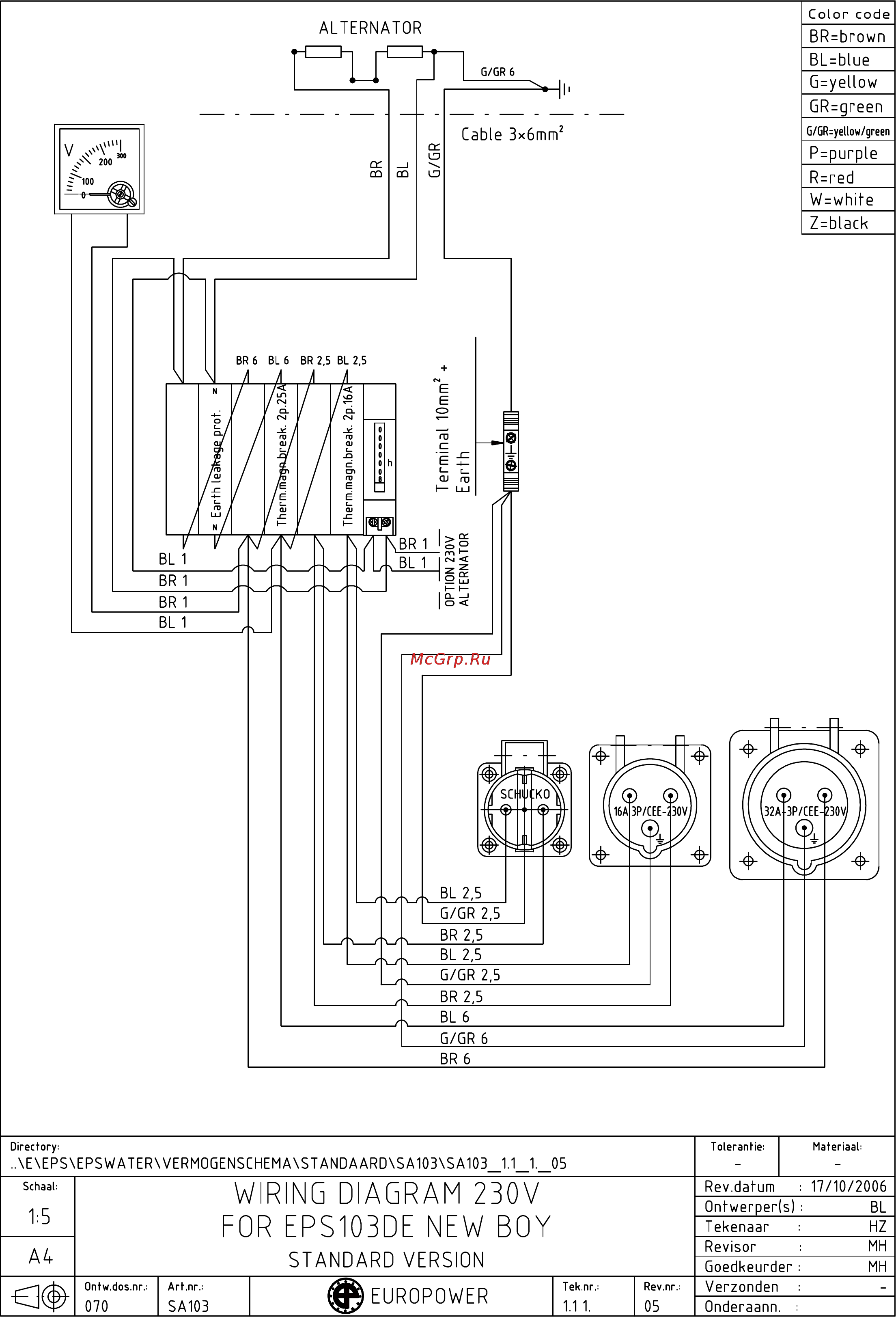 Europower EPS 103 DE/58 Руководство пользователя онлайн [18/23] 123315