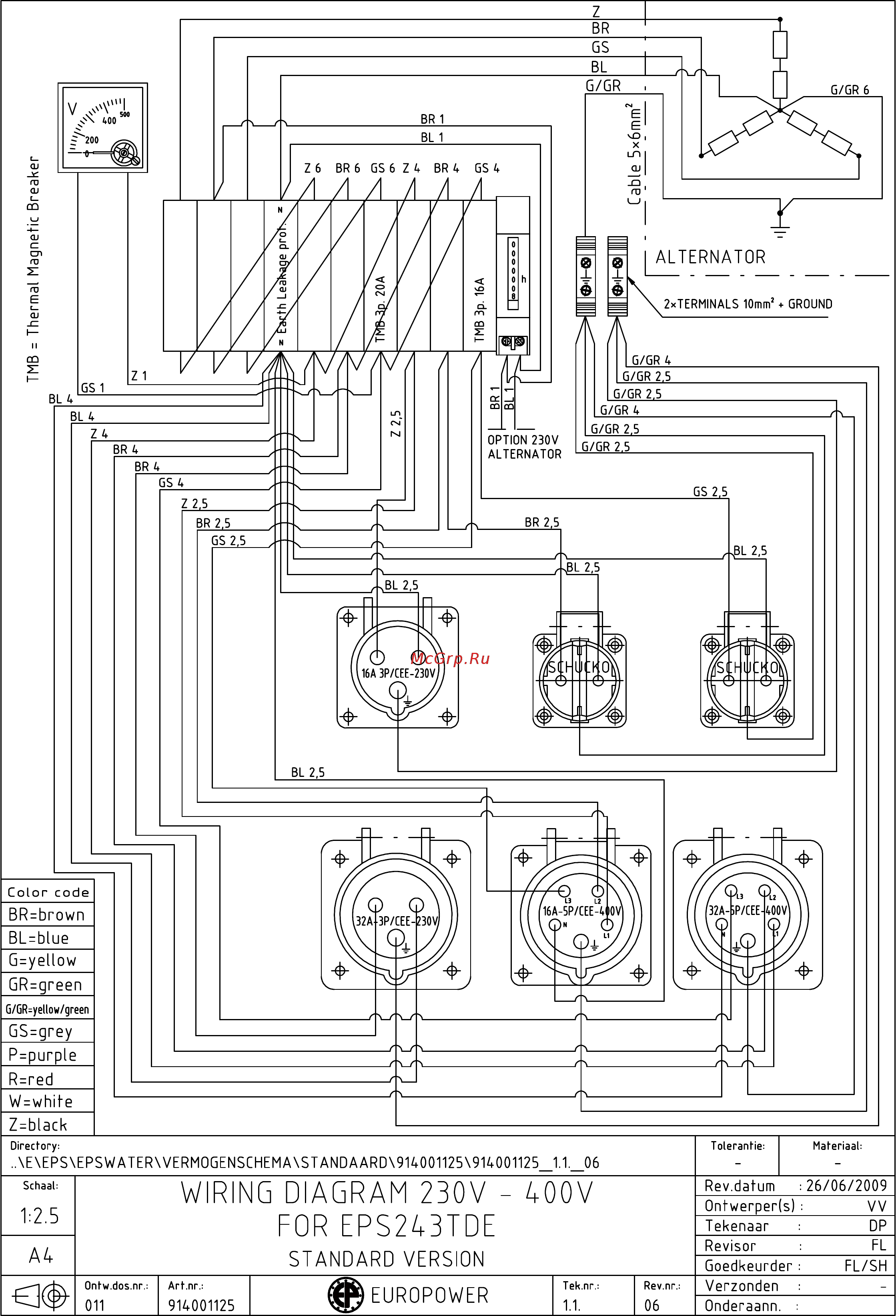 Europower EPS 193 DE Руководство пользователя онлайн [14/20] 123319