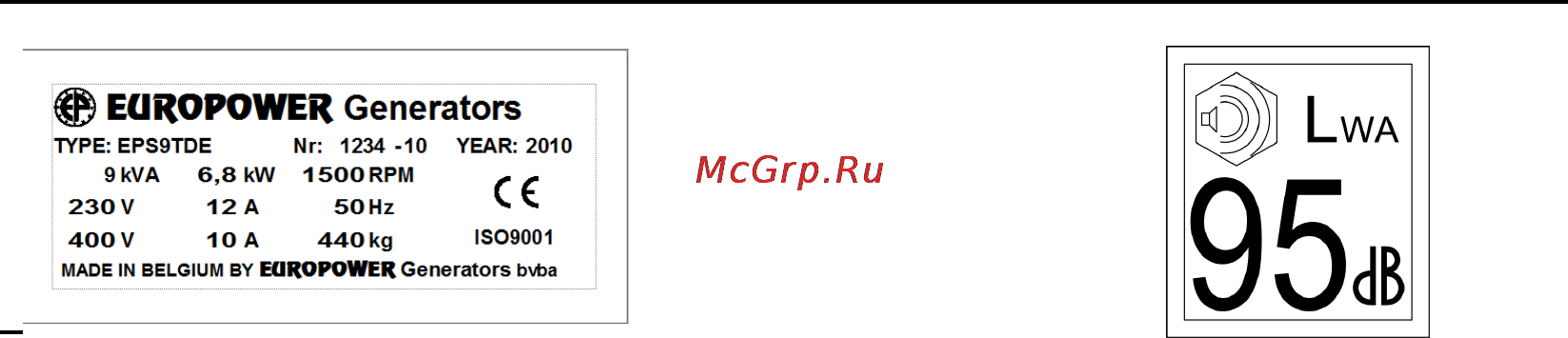 Europower EP 20 TDE [3/32] Europower руководство для пользователя www europowergenerators com