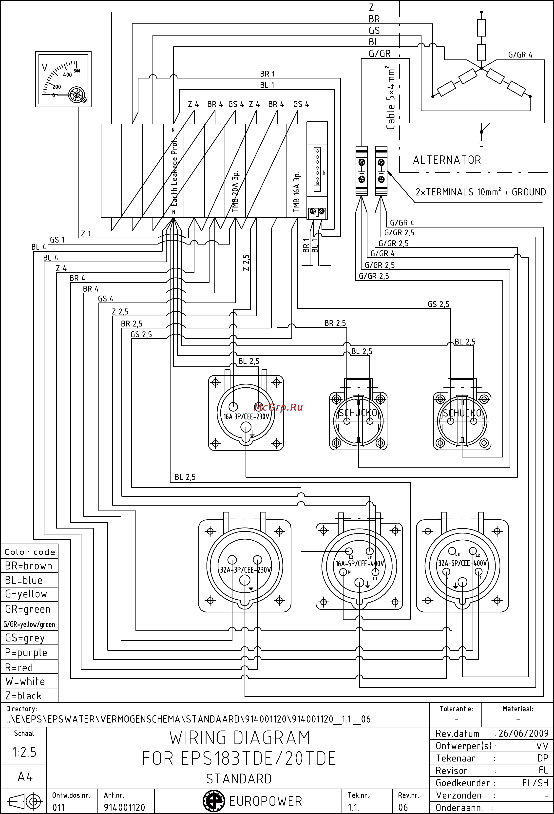 Europower EPS 8 DE Руководство пользователя онлайн [16/22] 123331