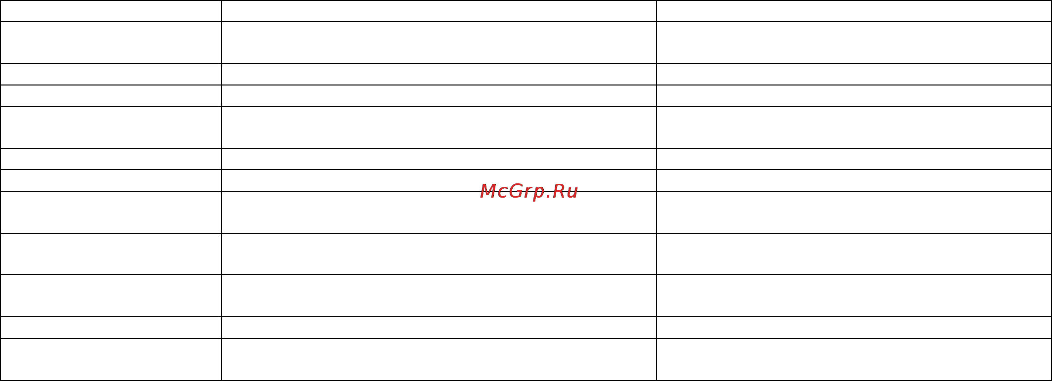 Europower EPS 14 TDE [15/30] Europower руководство для пользователя www europowergenerators com