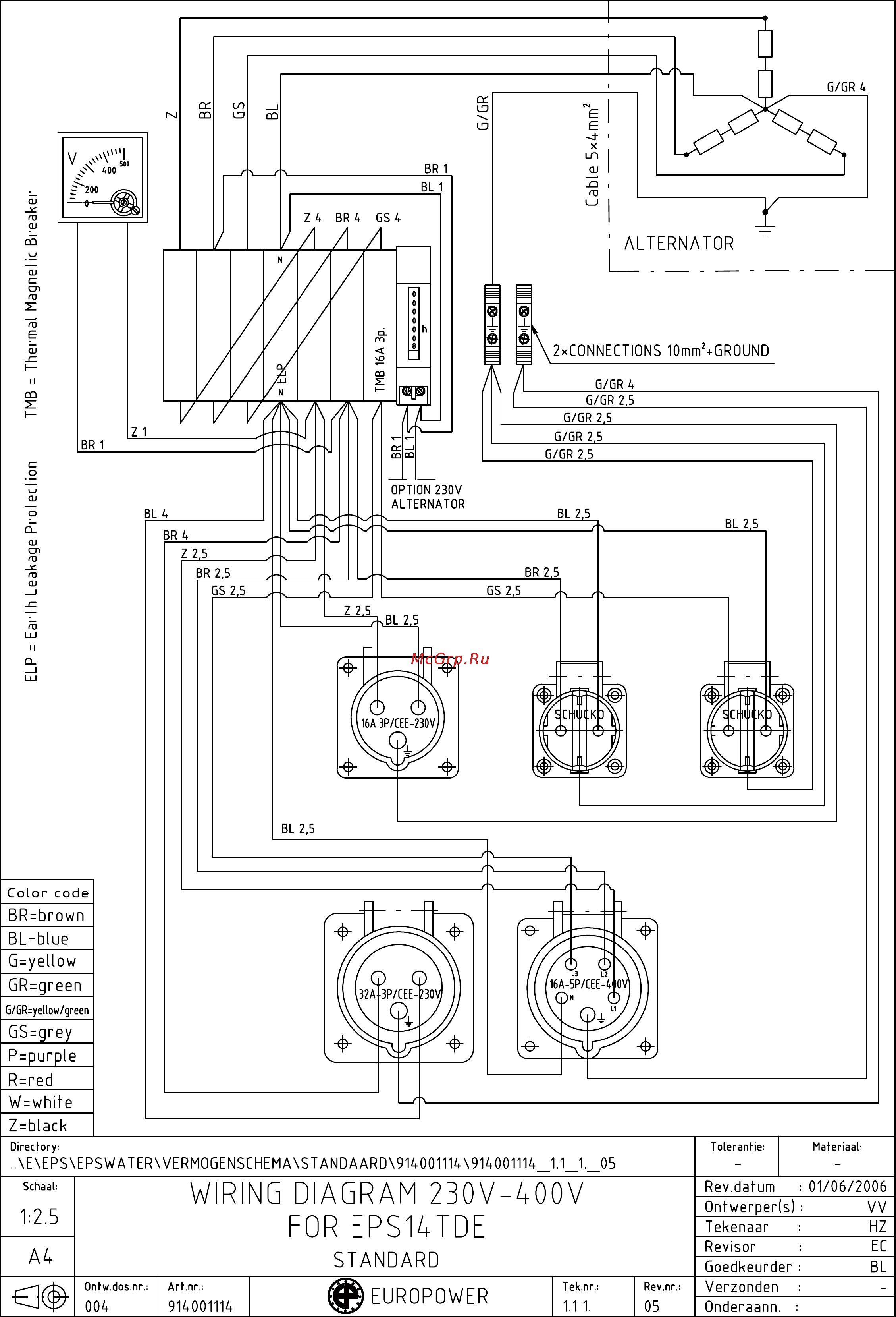 Europower EPS 14 TDE Руководство пользователя онлайн [17/30] 123333