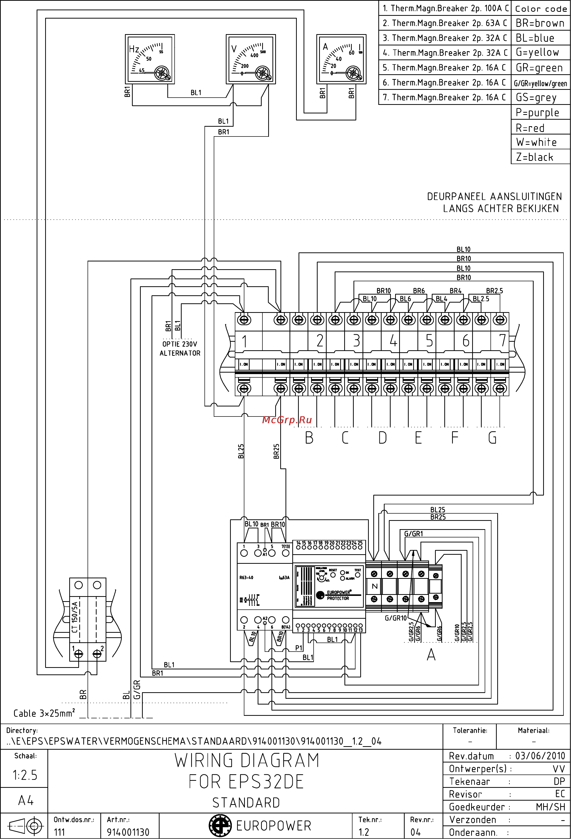 Europower EPS 33 TDE Руководство пользователя онлайн [20/24] 123337