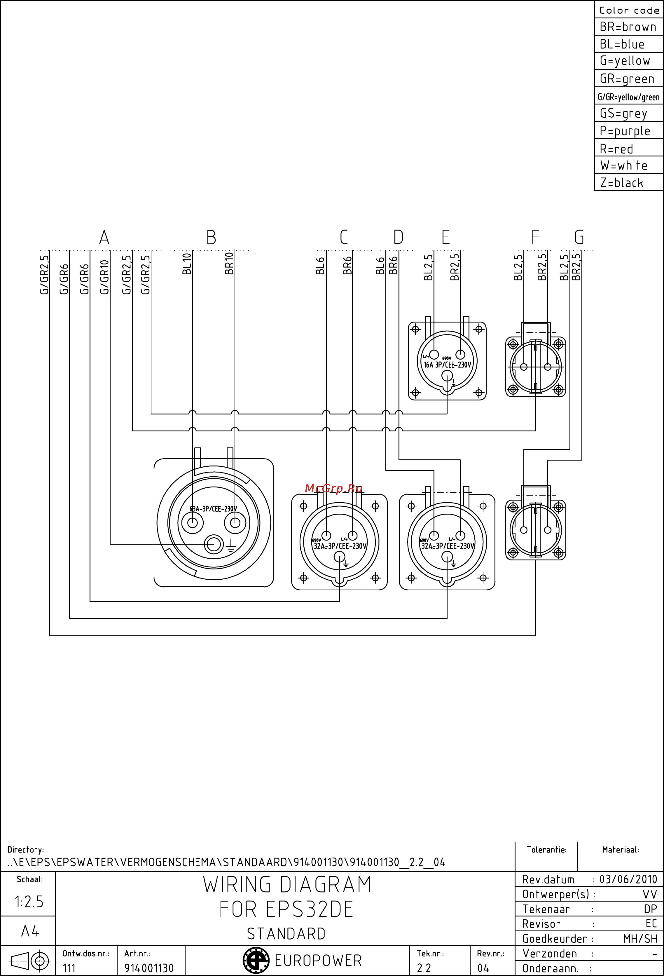 Europower EPS 33 TDE Руководство пользователя онлайн [21/24] 123337