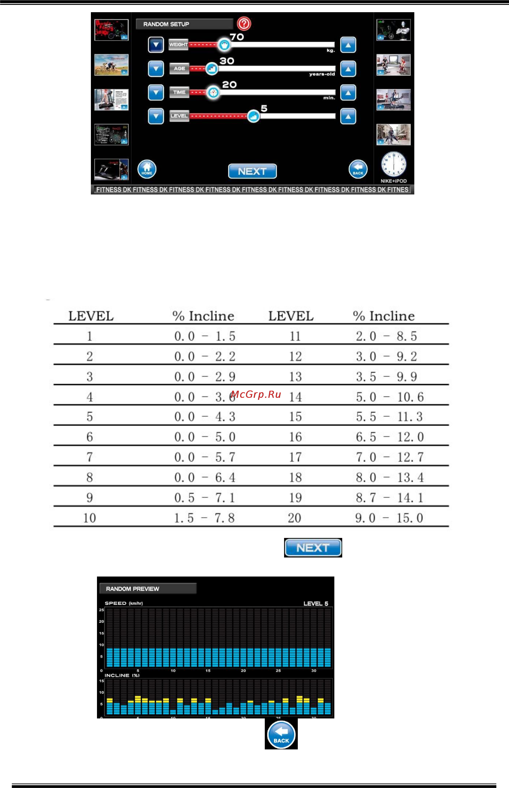 Aerofit 9900T 19