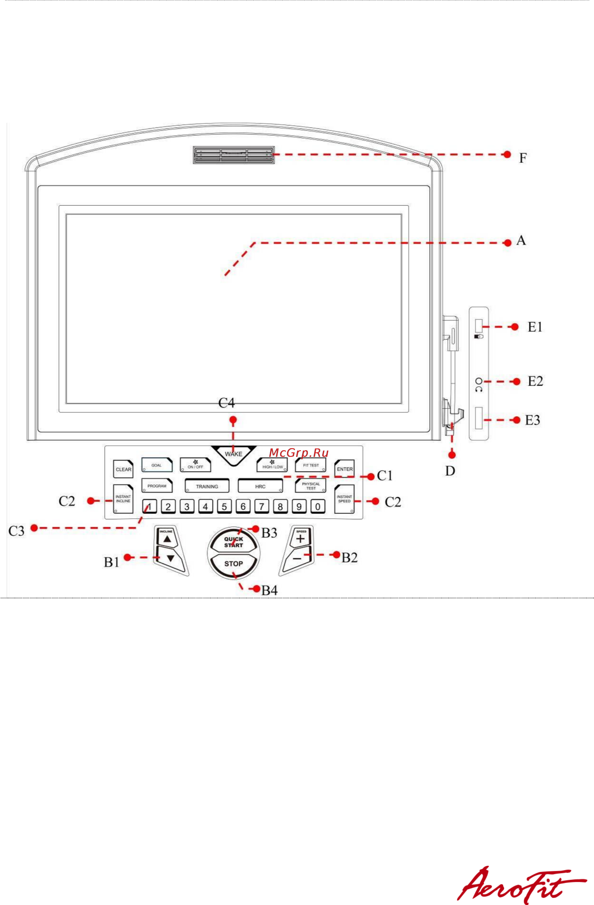 Aerofit X6-T 18,5