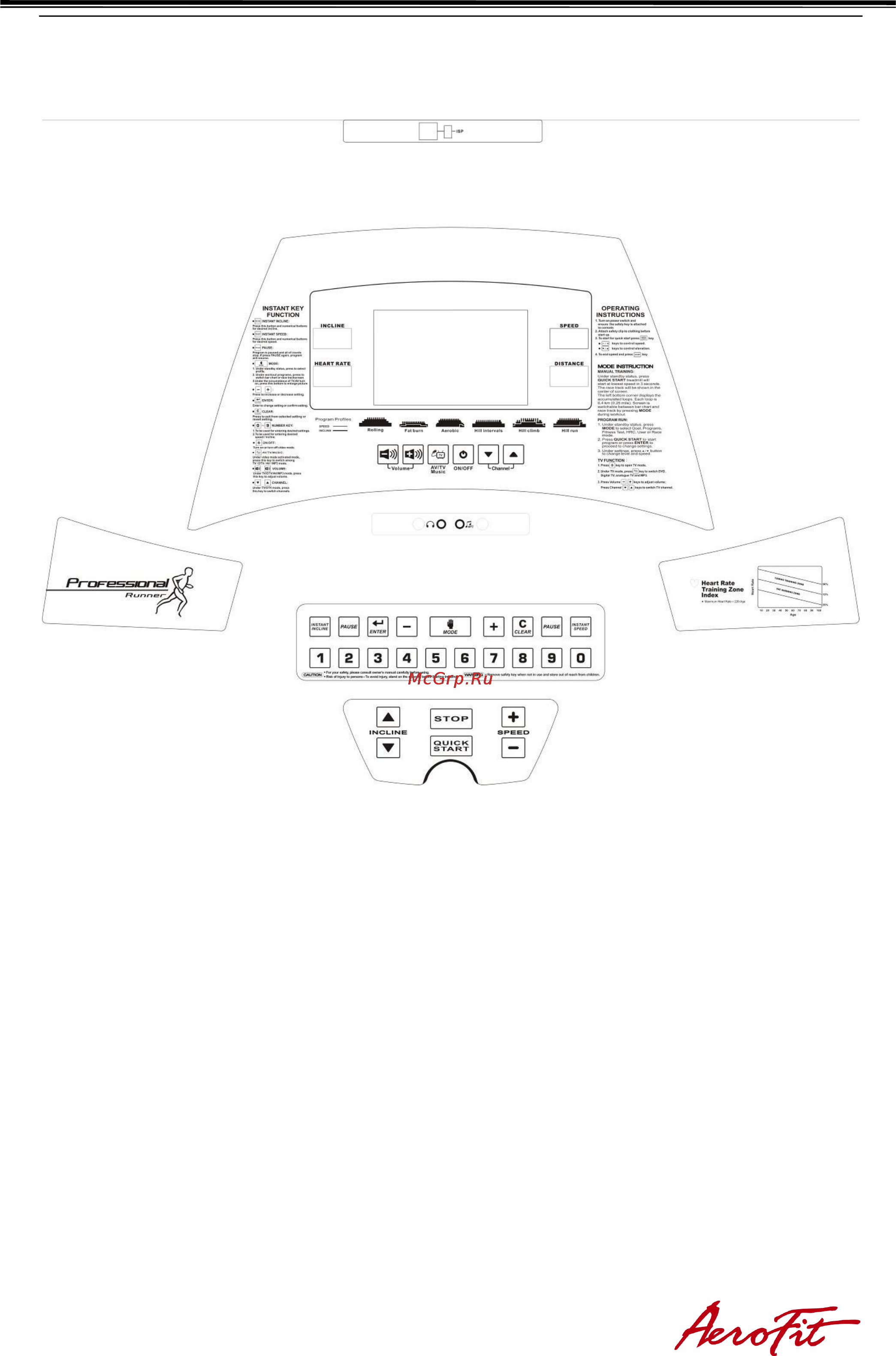 Aerofit 8600TM 7