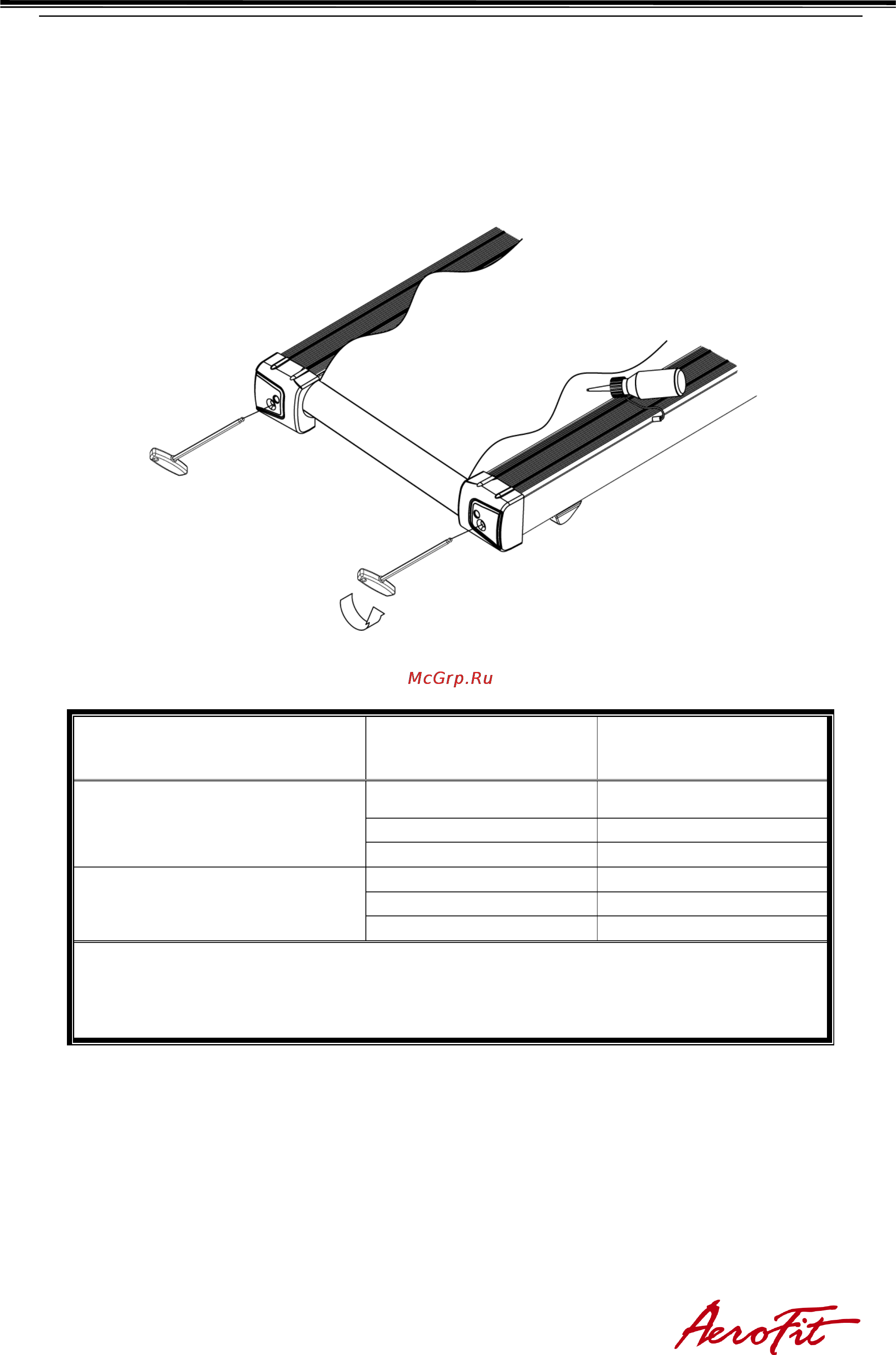 Aerofit 8600TM 7