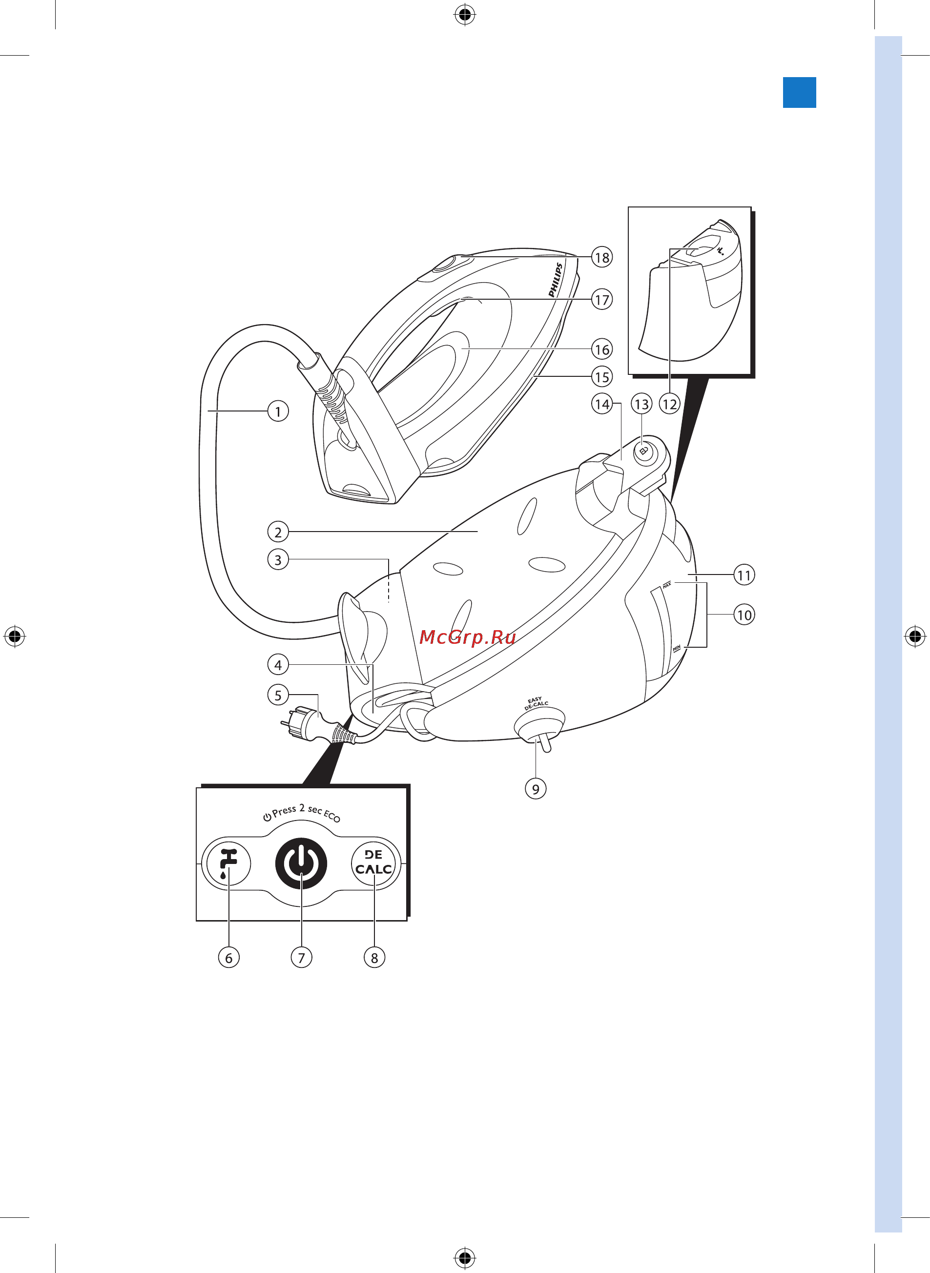 Philips GC 9241 Руководство пользователя онлайн [3/46] 123399
