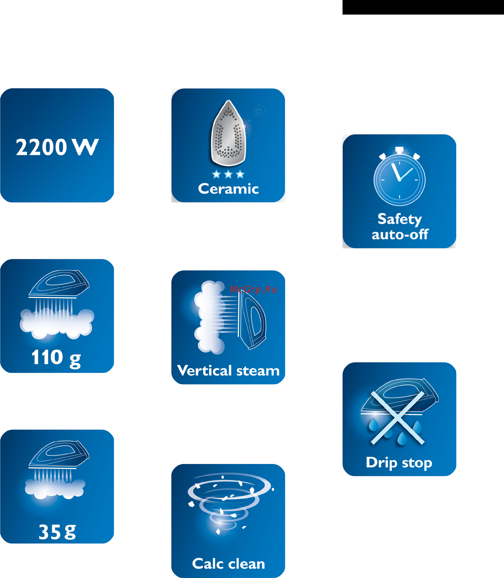 Philips GC 2046/20 [2/3] Особенности