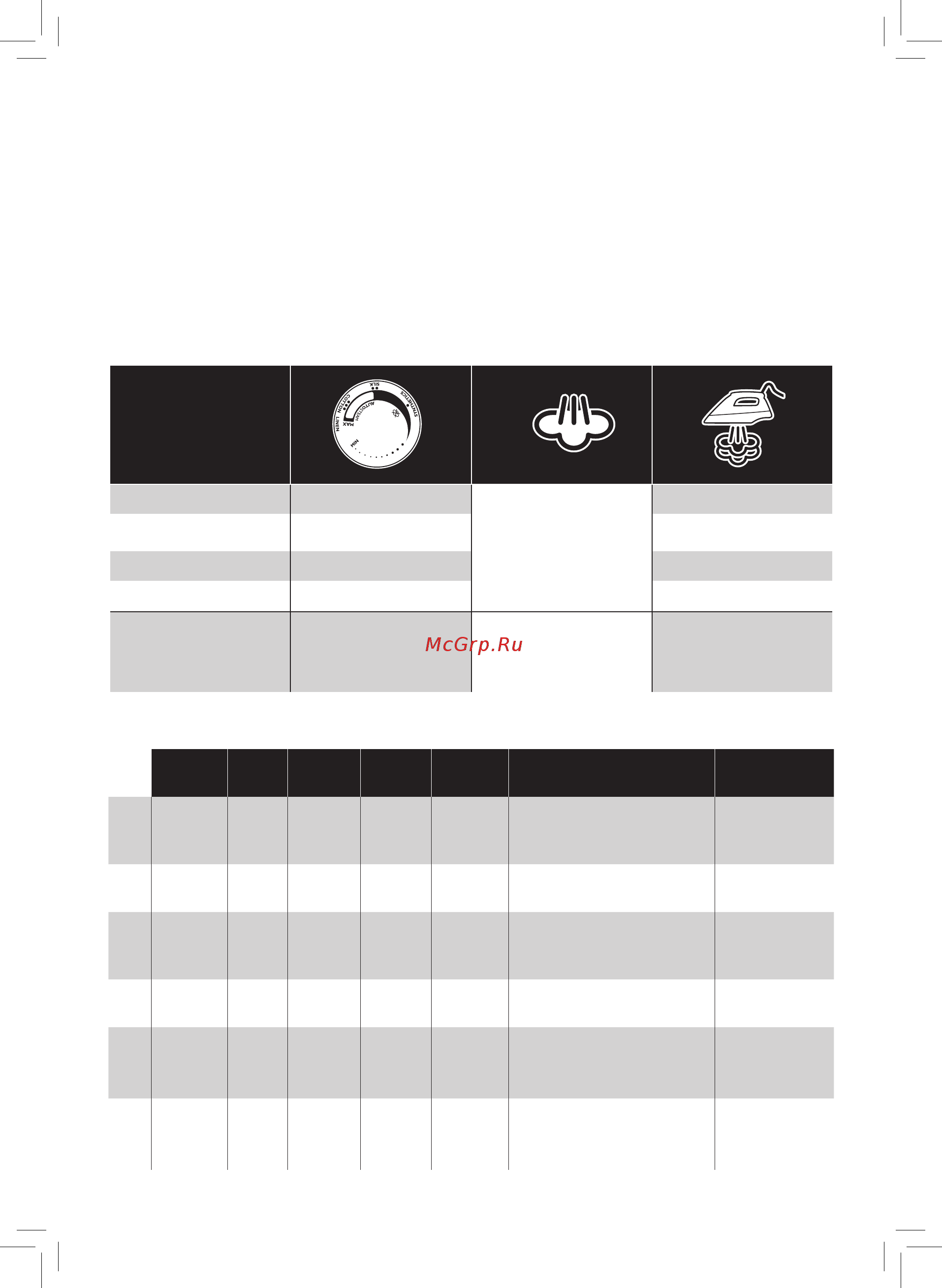 Philips GC 3811/70 [8/24] Fabric