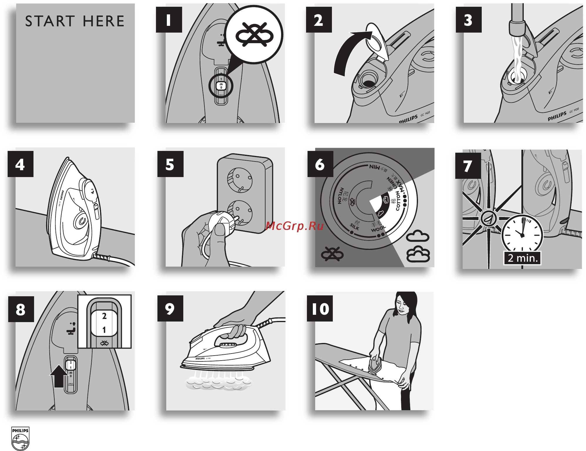 Philips GC 1421 Quick Start Guide онлайн