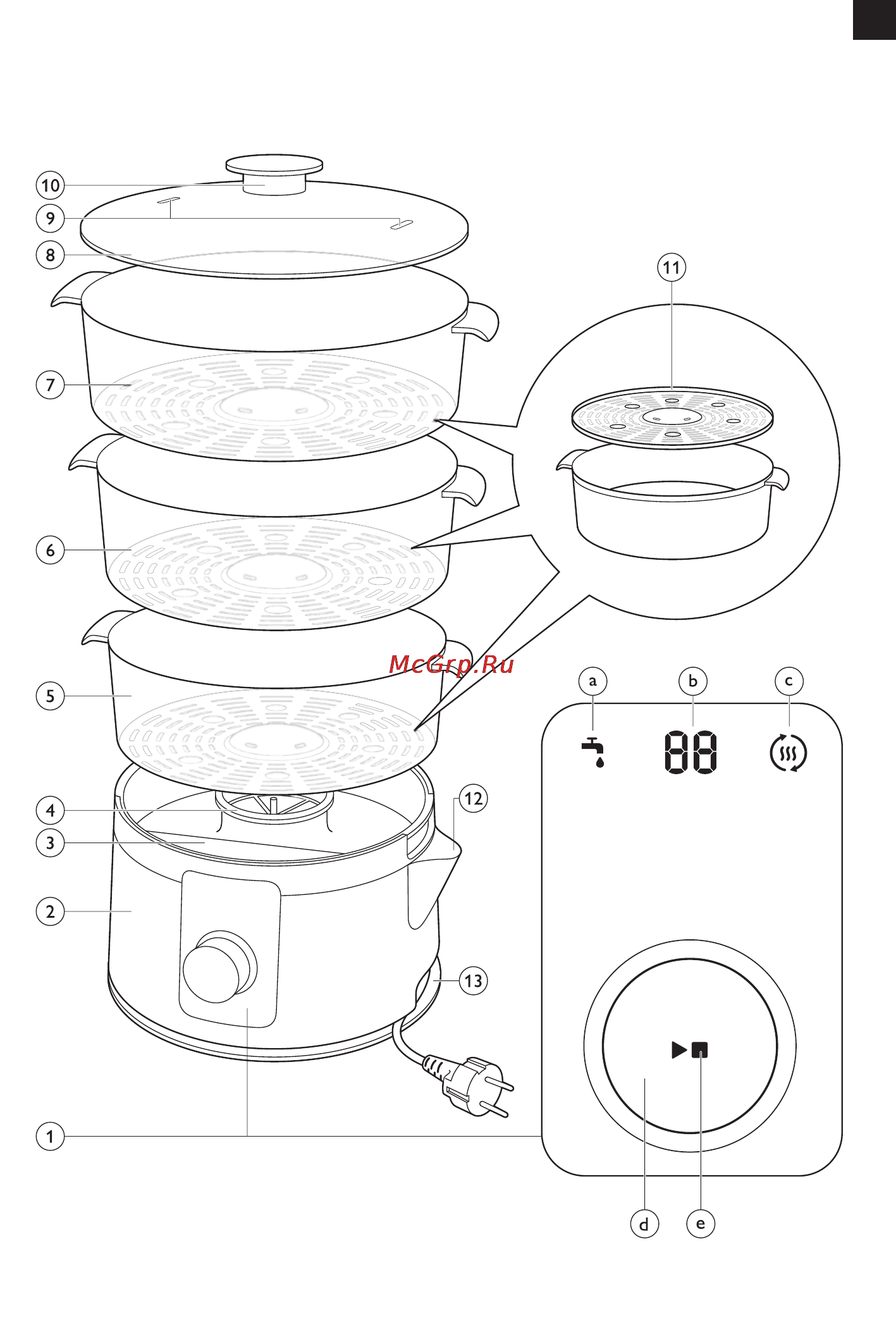 Philips HD9150 Руководство пользователя онлайн [3/176] 123428